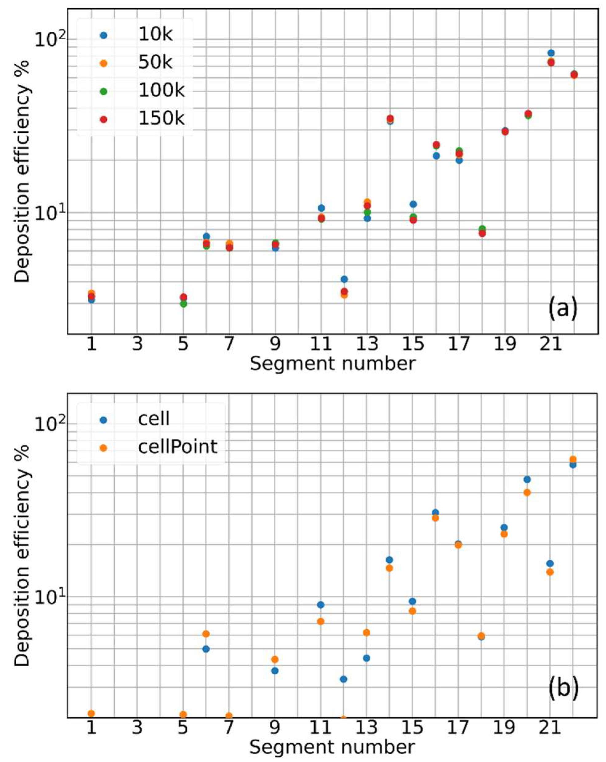 Pharmaceutics 16 01119 g003