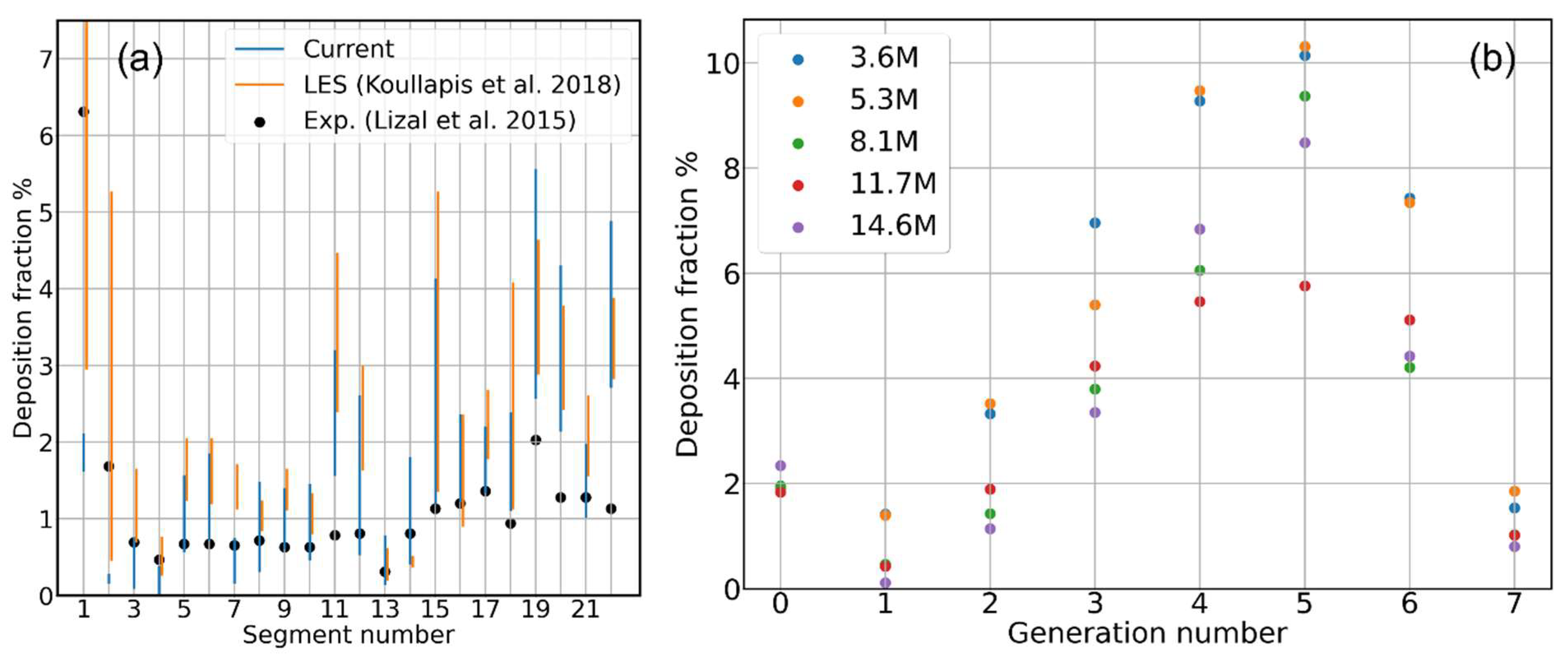 Pharmaceutics 16 01119 g005