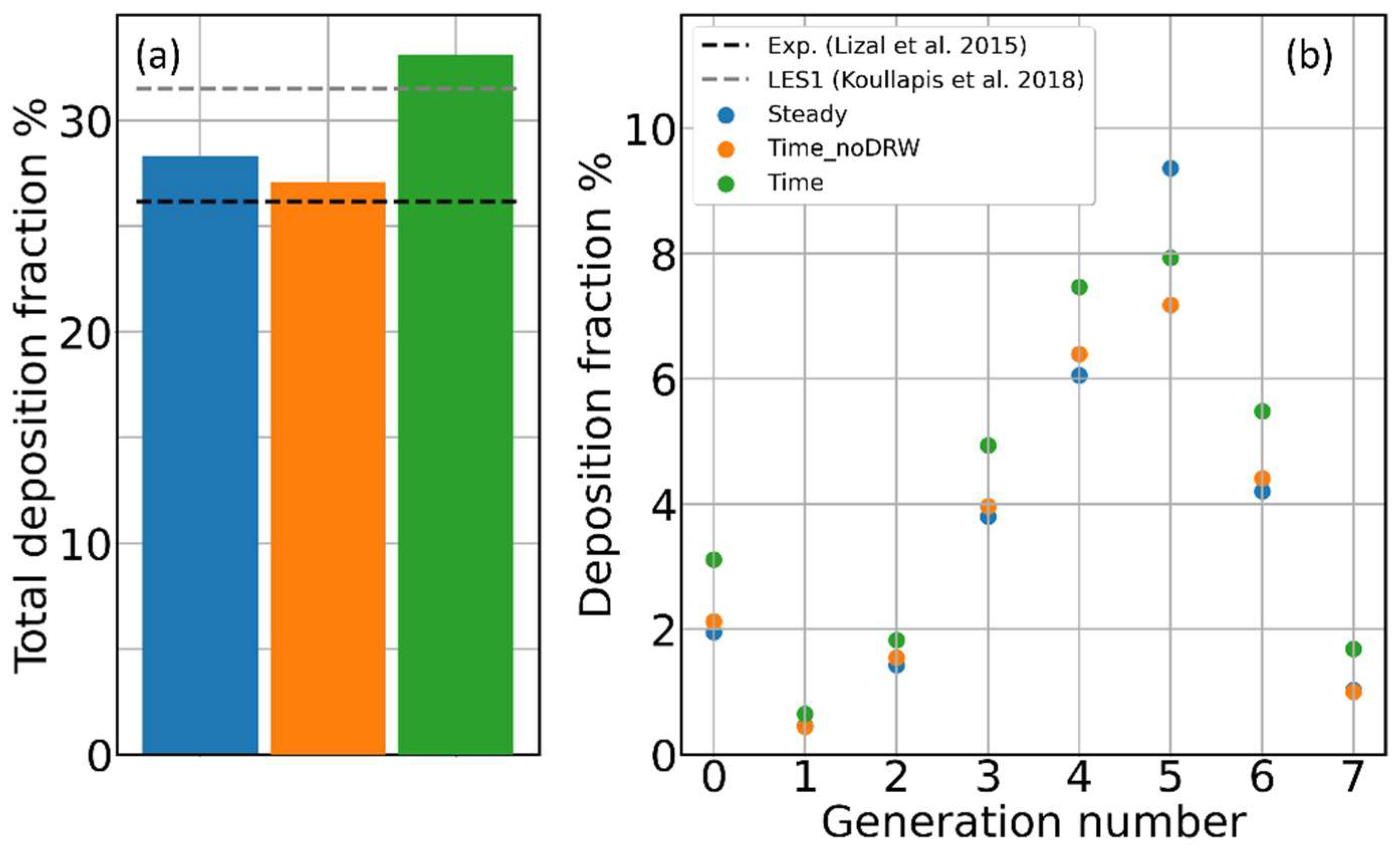Pharmaceutics 16 01119 g006