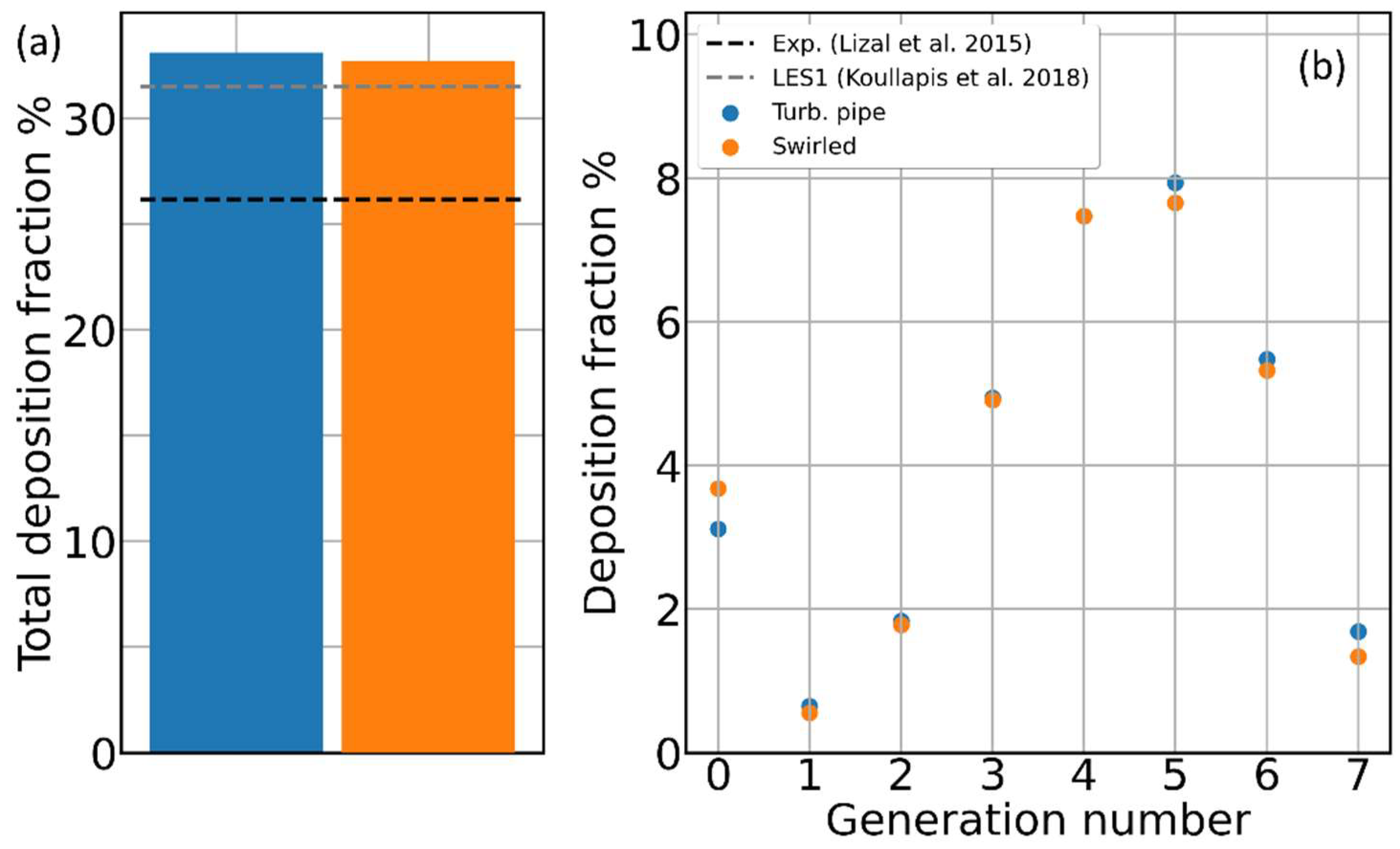 Pharmaceutics 16 01119 g008
