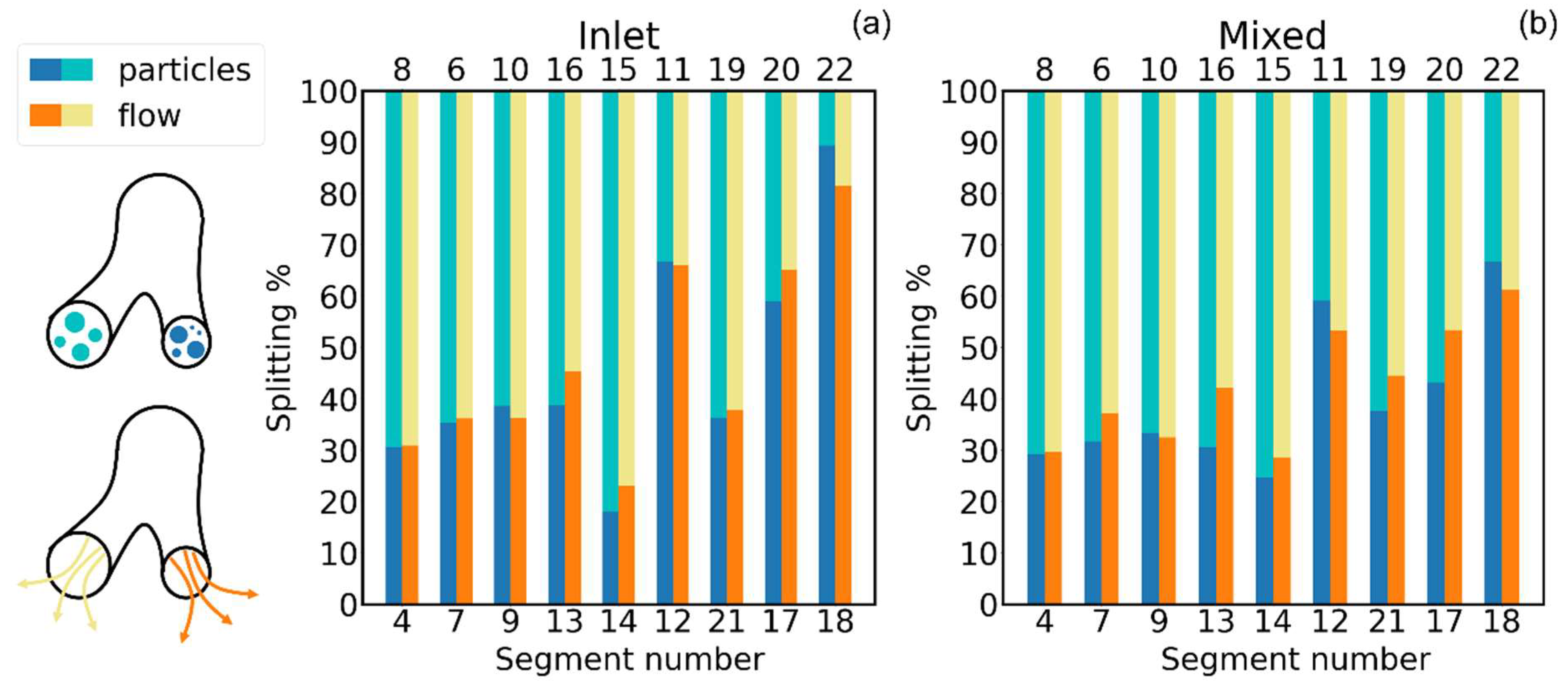 Pharmaceutics 16 01119 g009