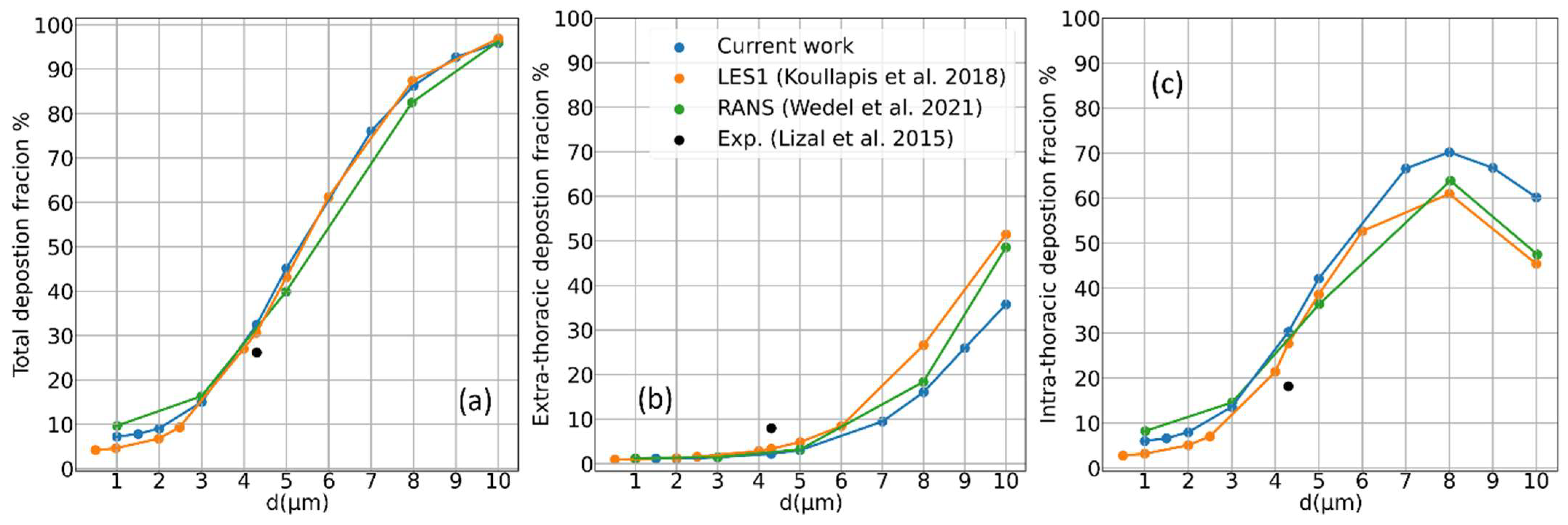 Pharmaceutics 16 01119 g010