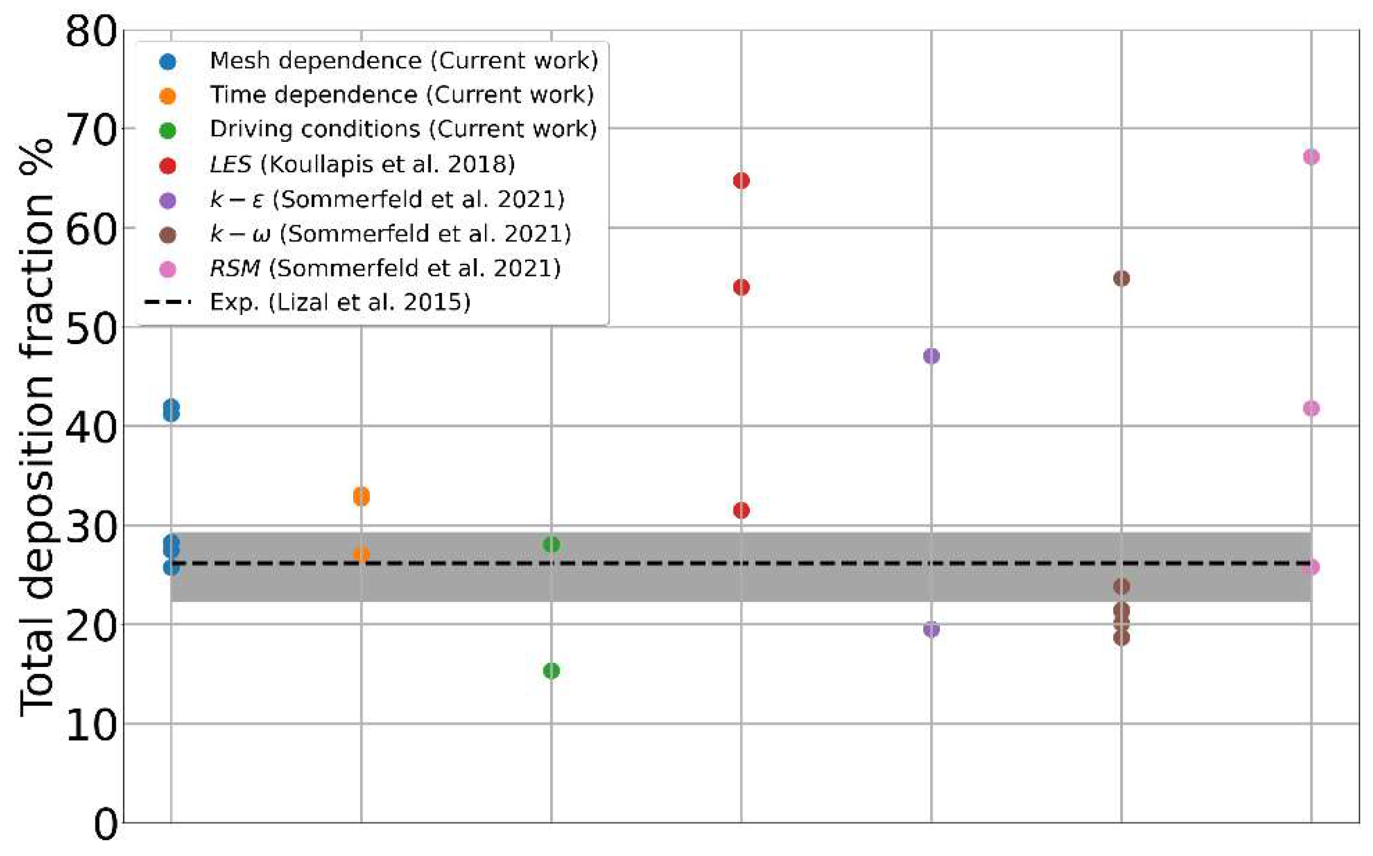 Pharmaceutics 16 01119 g011