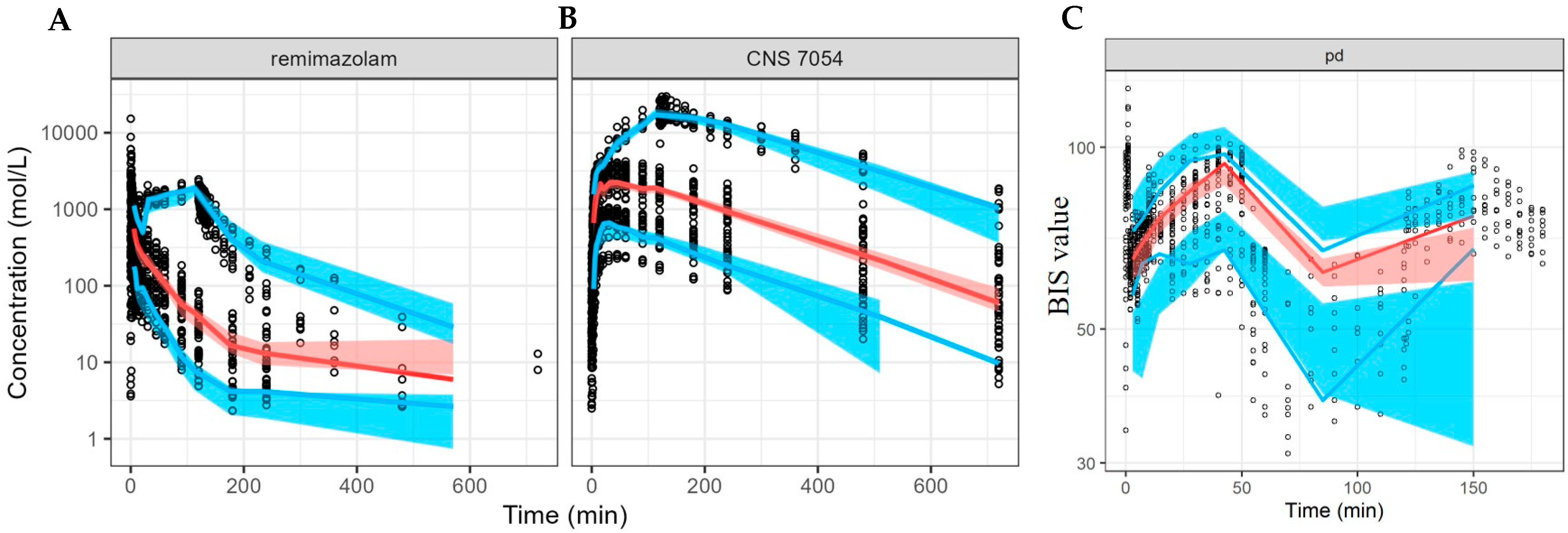 Pharmaceutics 16 01122 g003