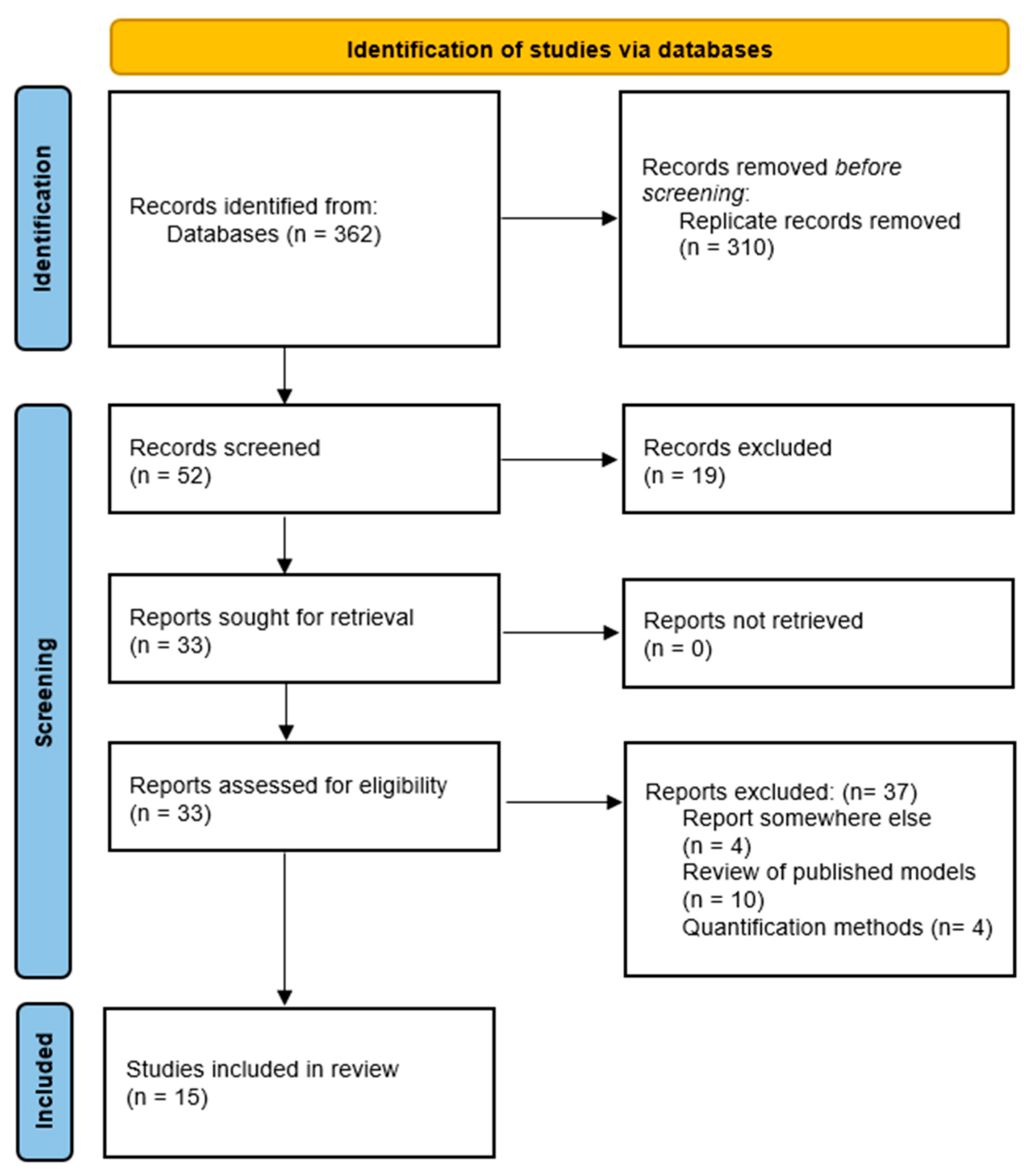 Pharmaceutics 16 01124 g001 Pharmaceutics 16 01124 g001
