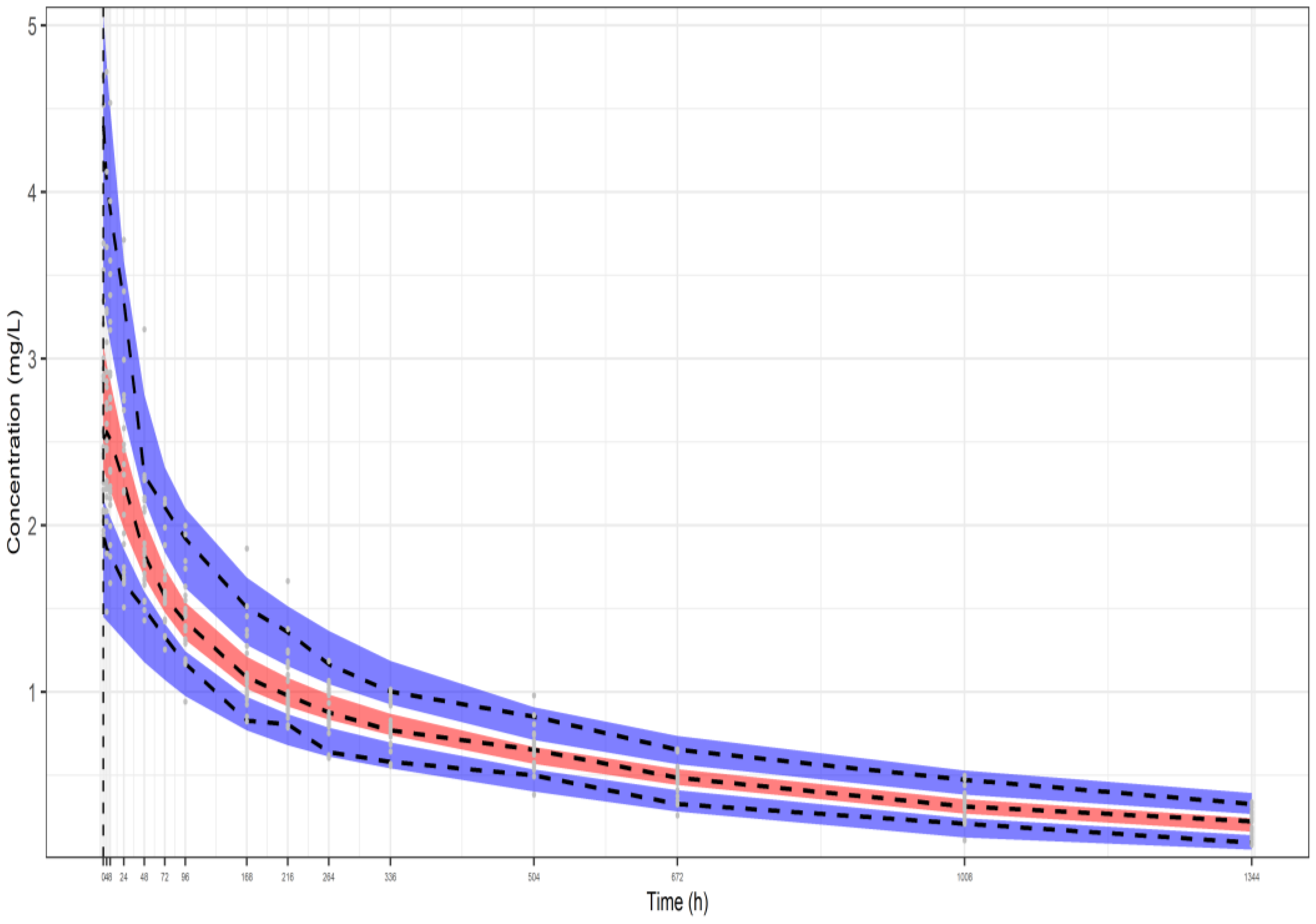 Pharmaceutics 16 01129 g003 Pharmaceutics 16 01129 g003