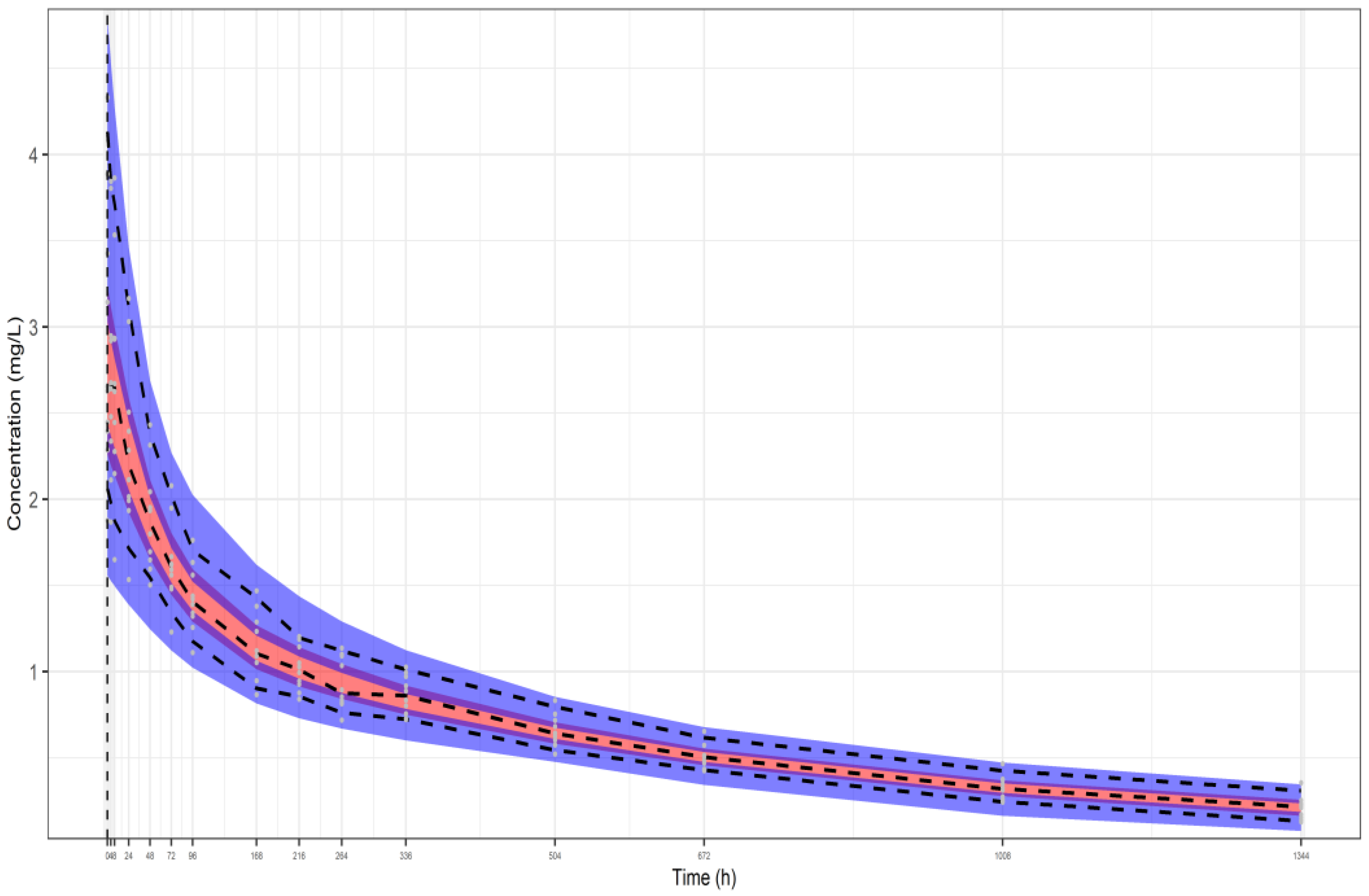 Pharmaceutics 16 01129 g004 Pharmaceutics 16 01129 g004