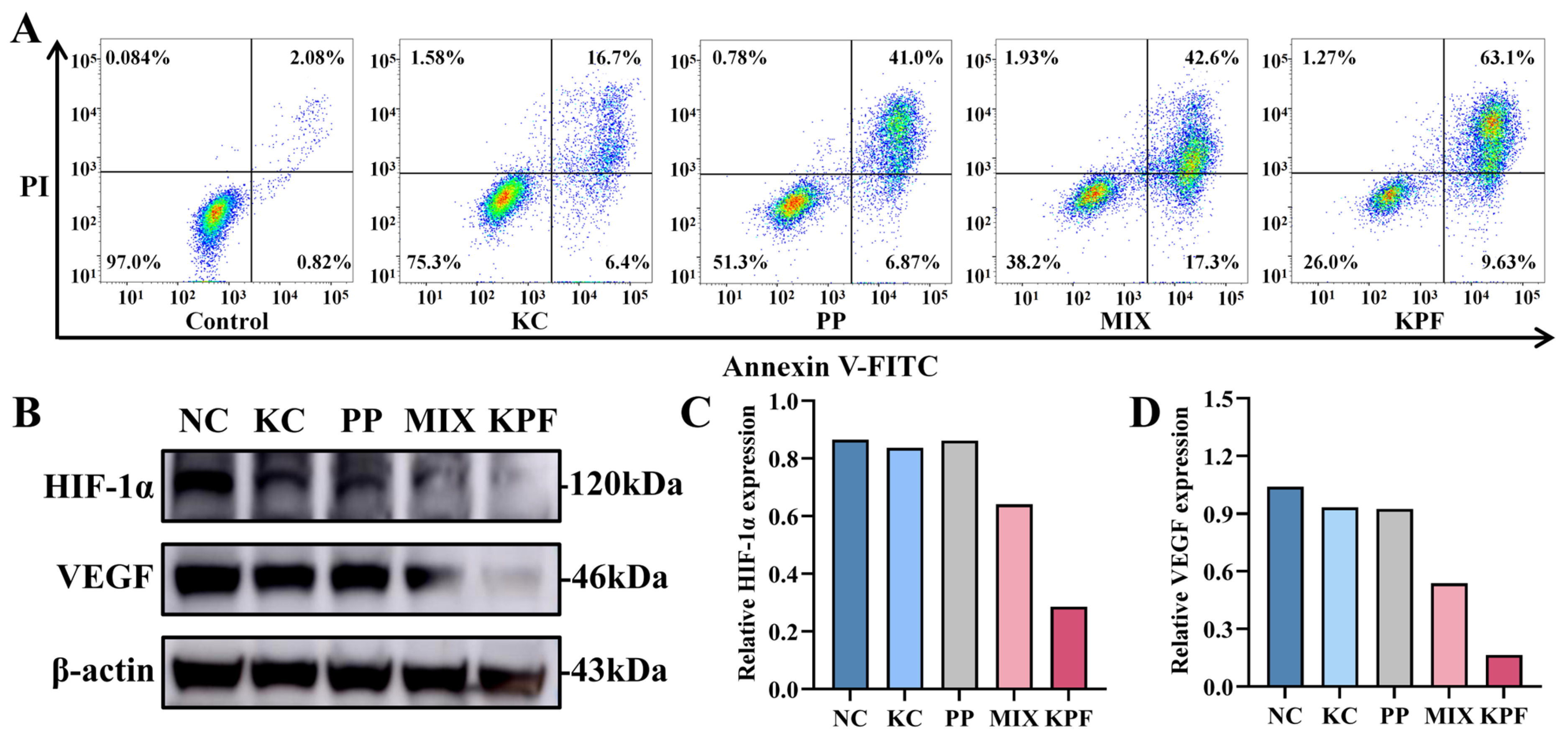 Pharmaceutics 16 01130 g004