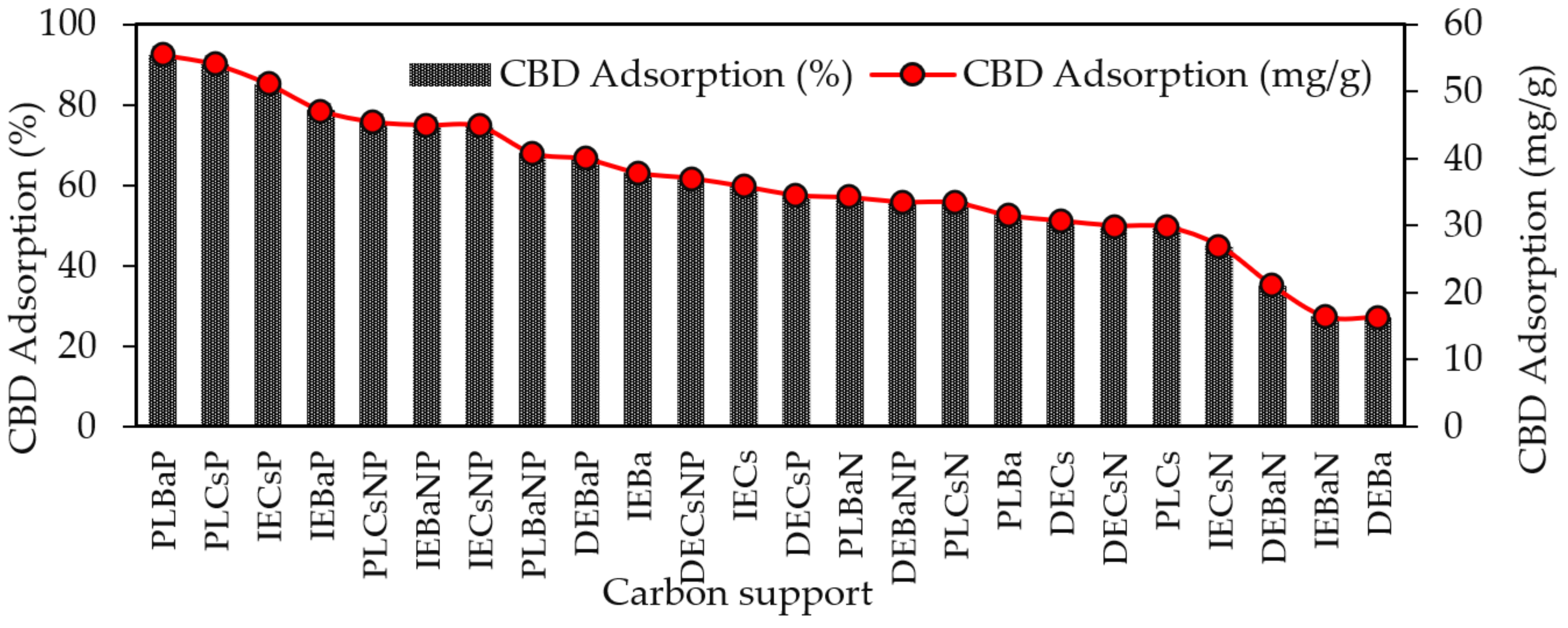 Pharmaceutics 16 01132 g004