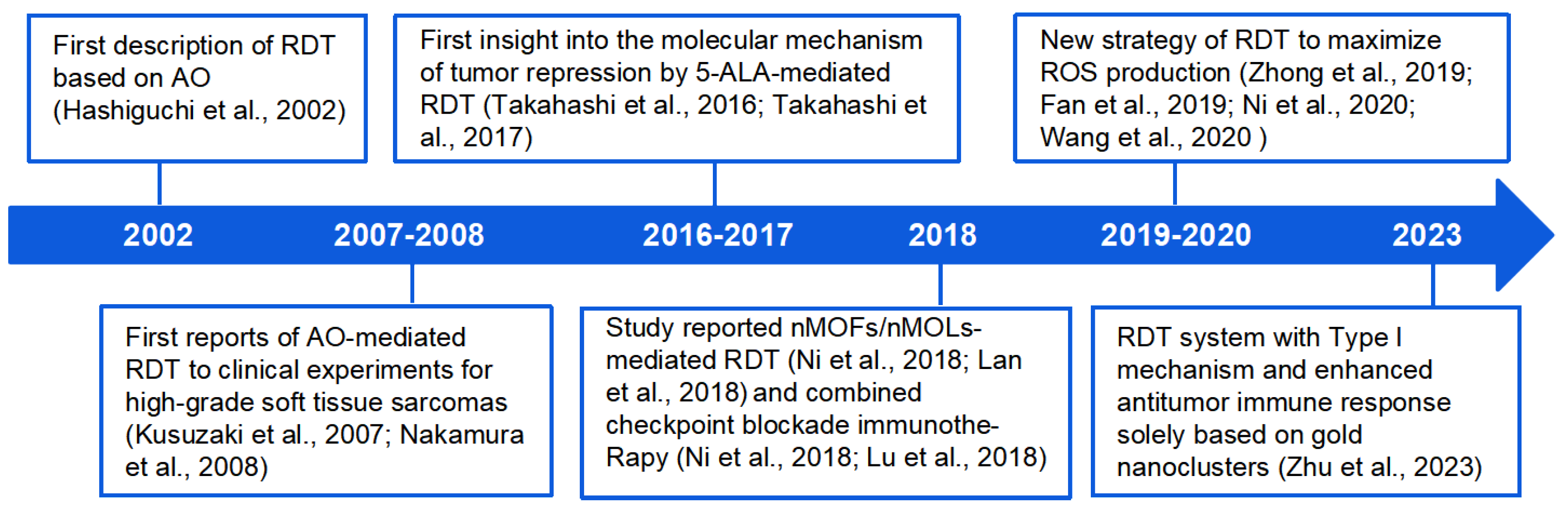 Pharmaceutics 16 01135 g001