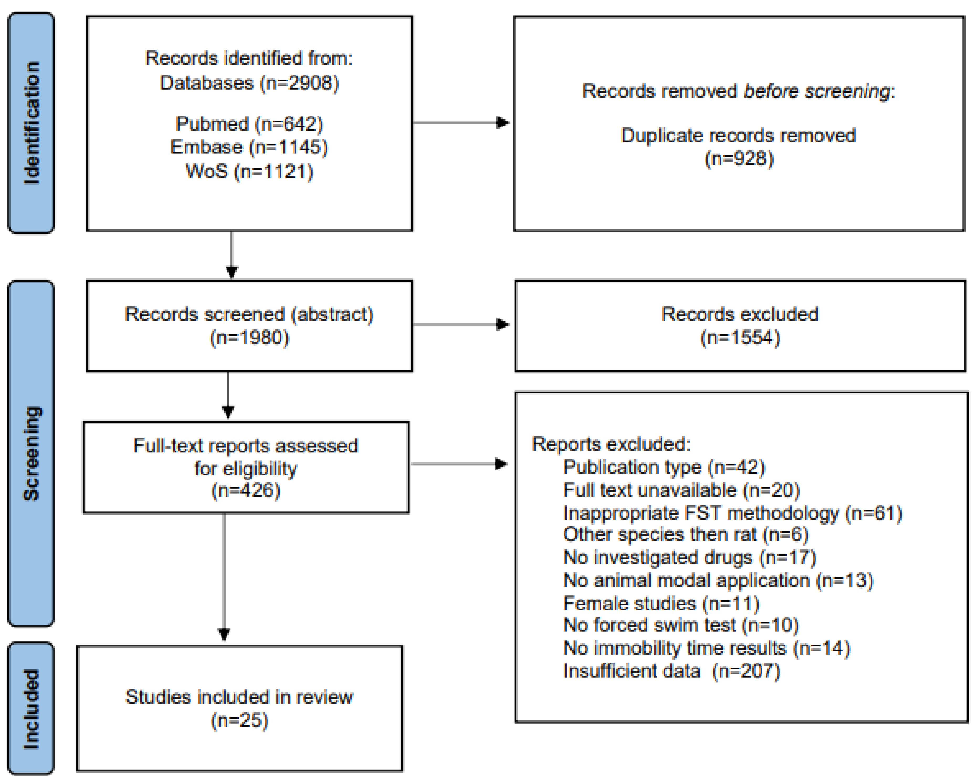 Pharmaceutics 16 01144 g001