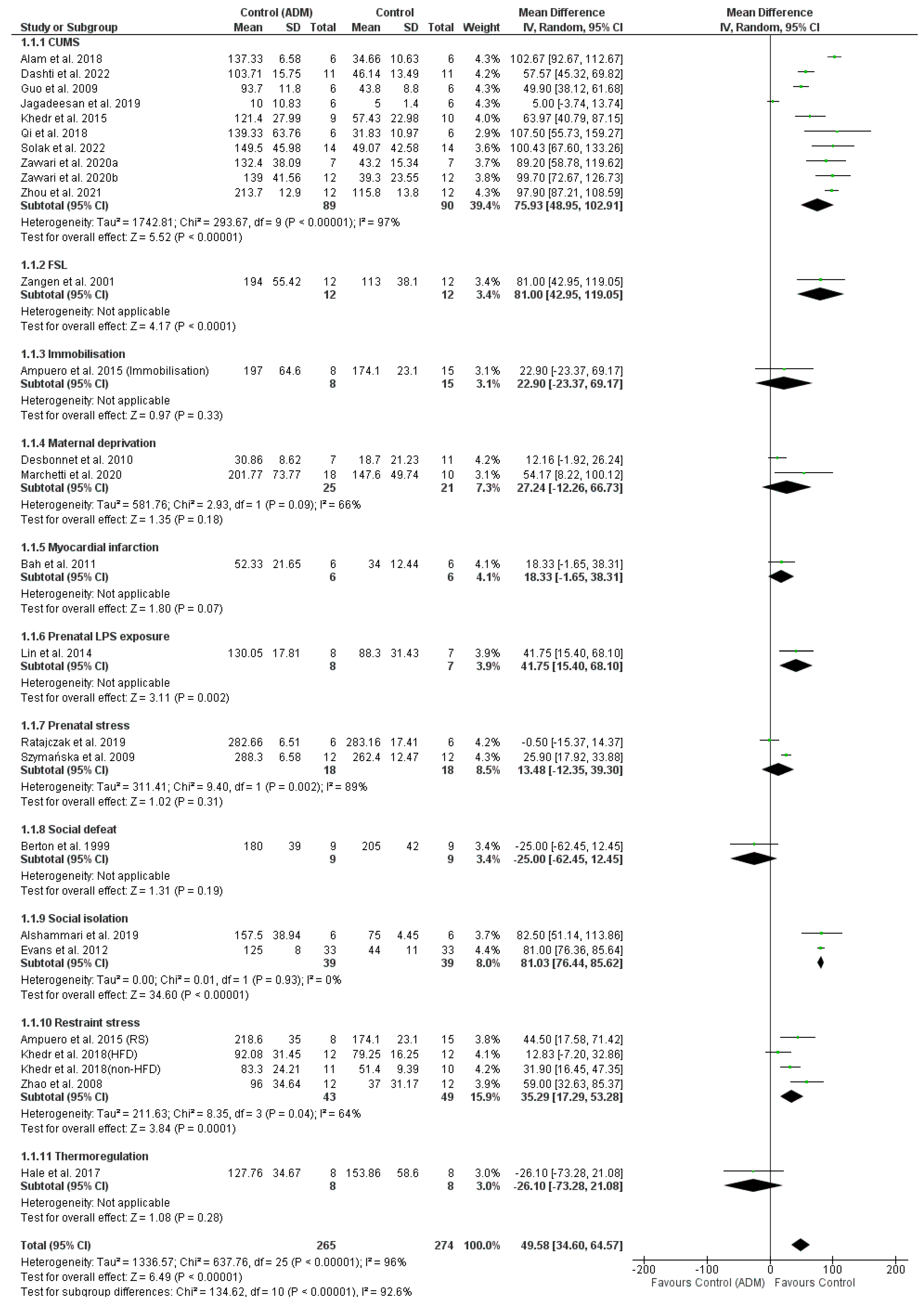 Pharmaceutics 16 01144 g007