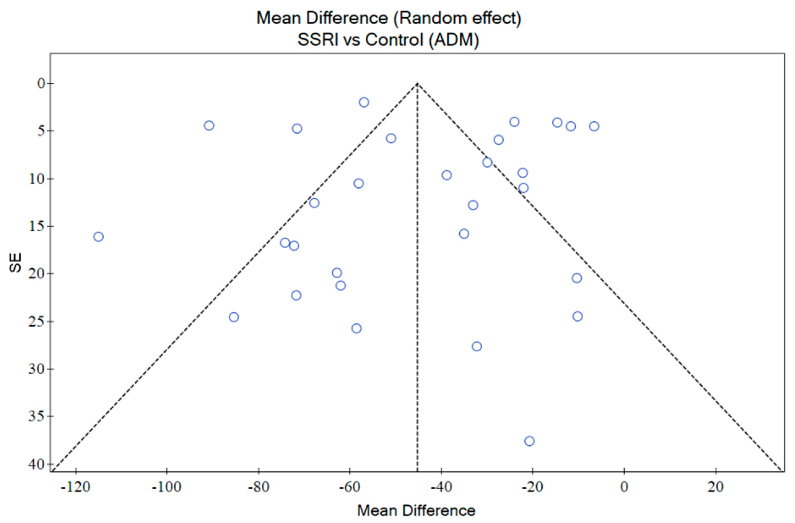 Pharmaceutics 16 01144 g008