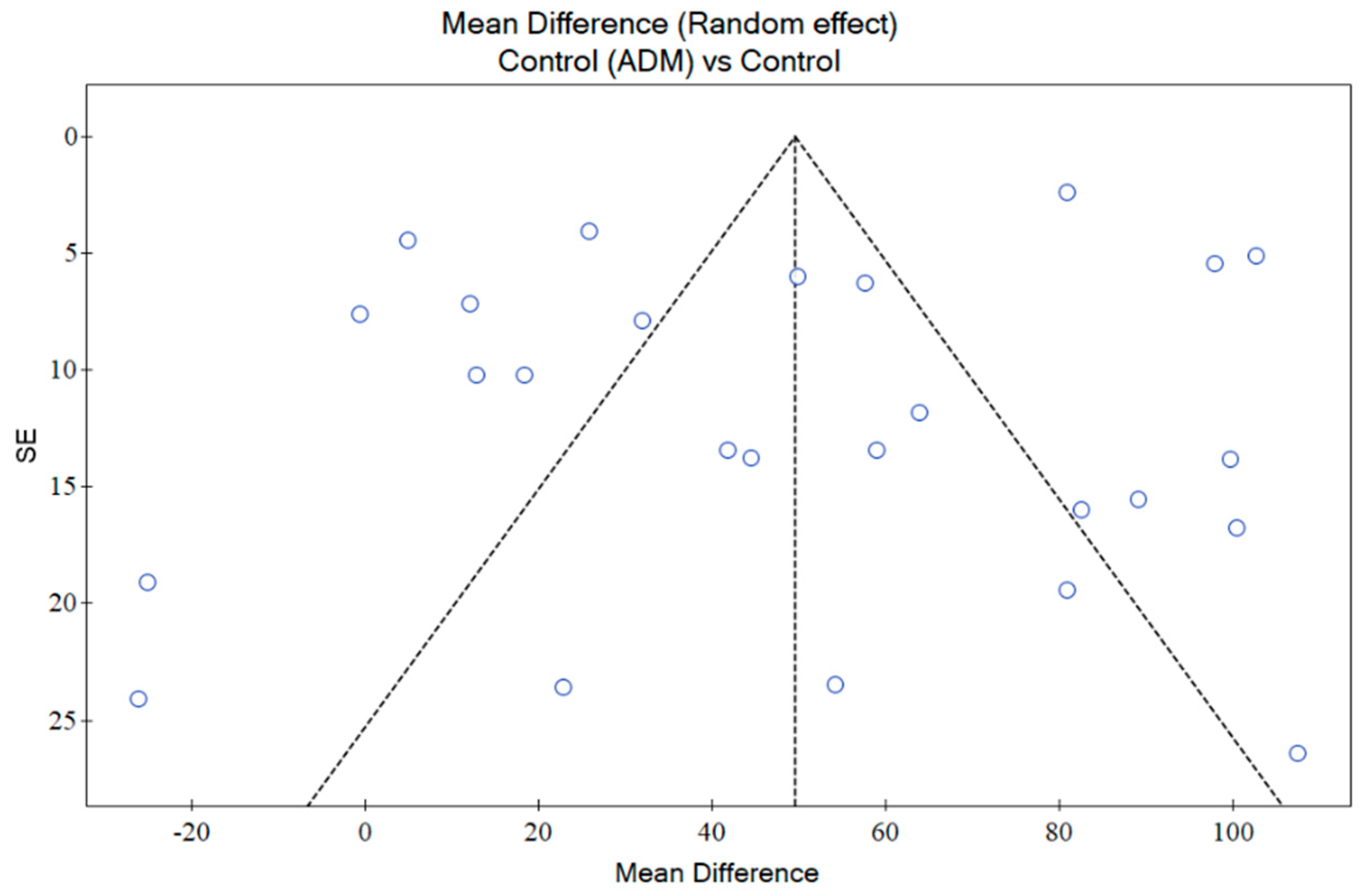 Pharmaceutics 16 01144 g009