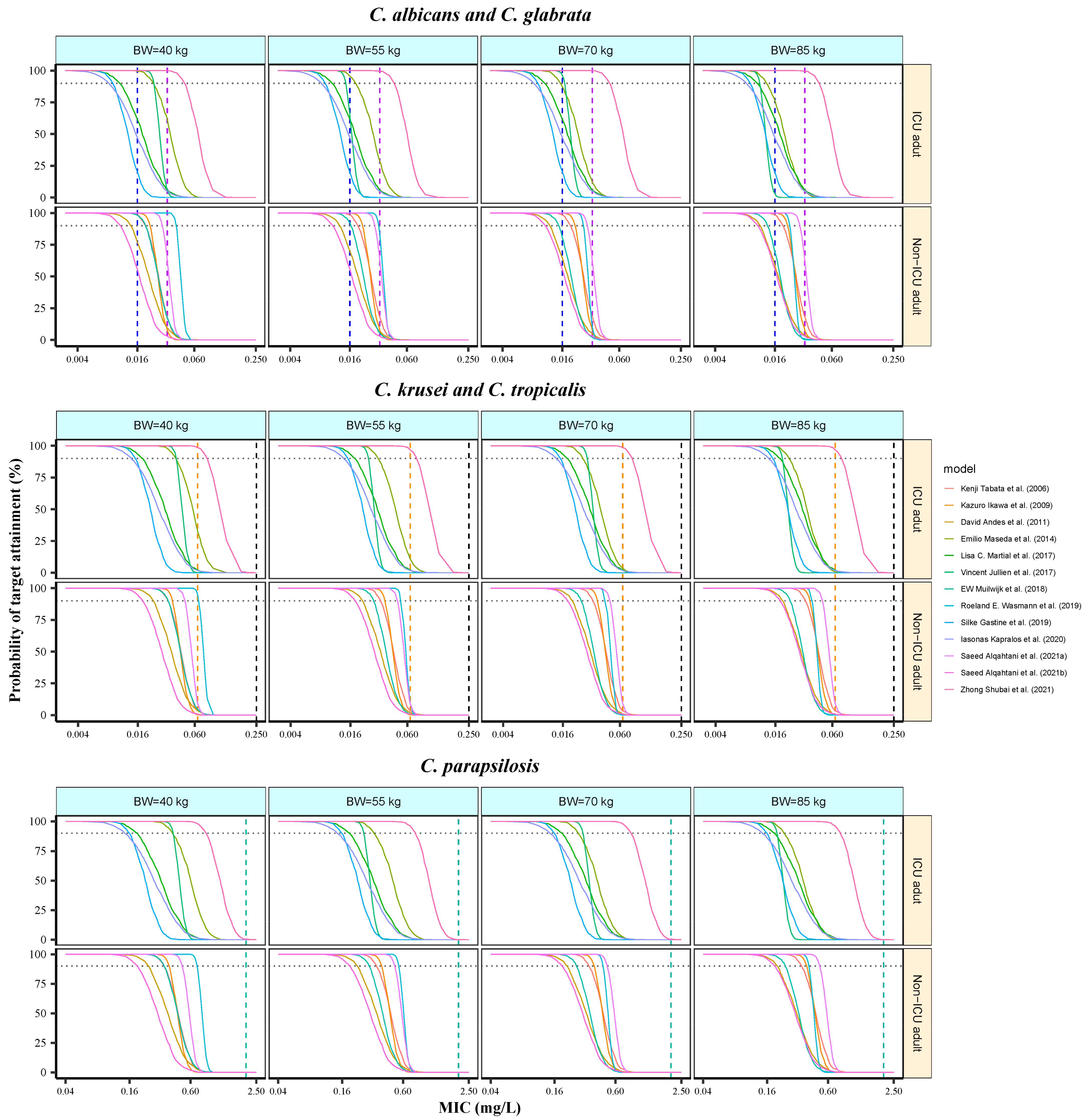 Pharmaceutics 16 01145 g006