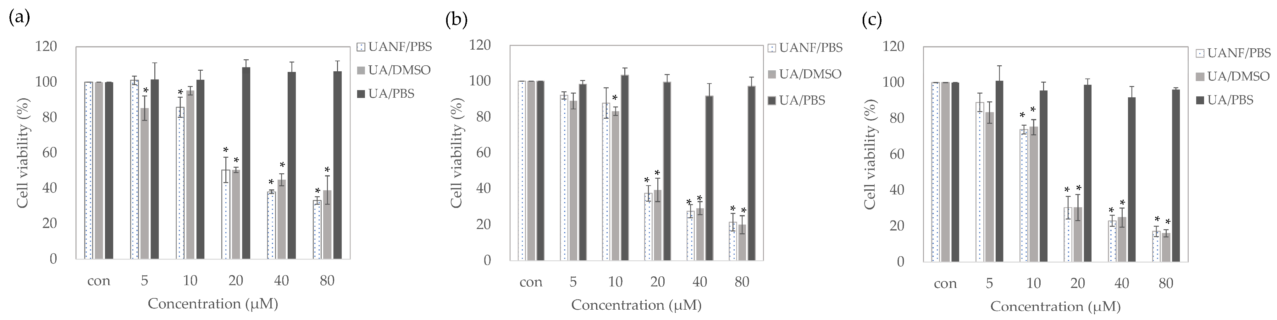 Pharmaceutics 16 01147 g006