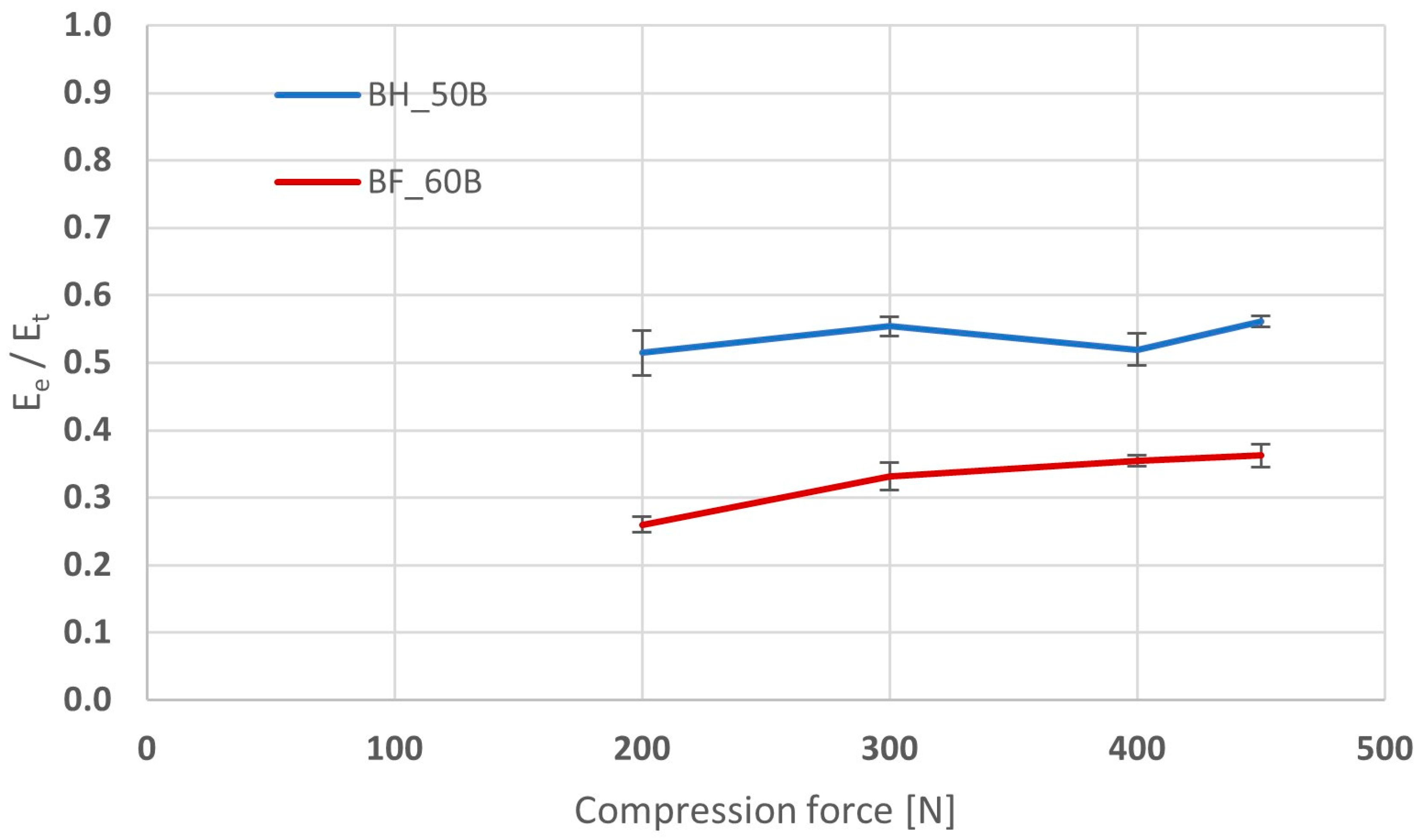 Pharmaceutics 16 01153 g004