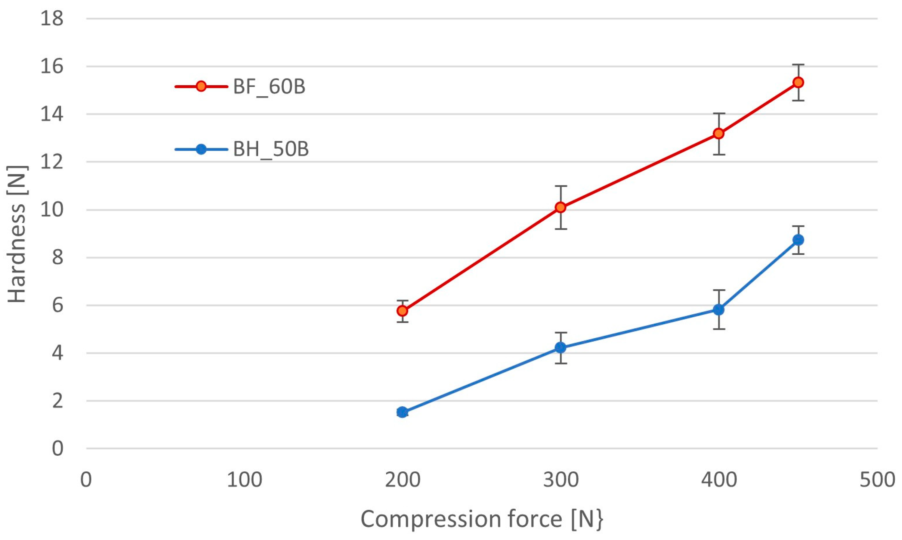Pharmaceutics 16 01153 g009