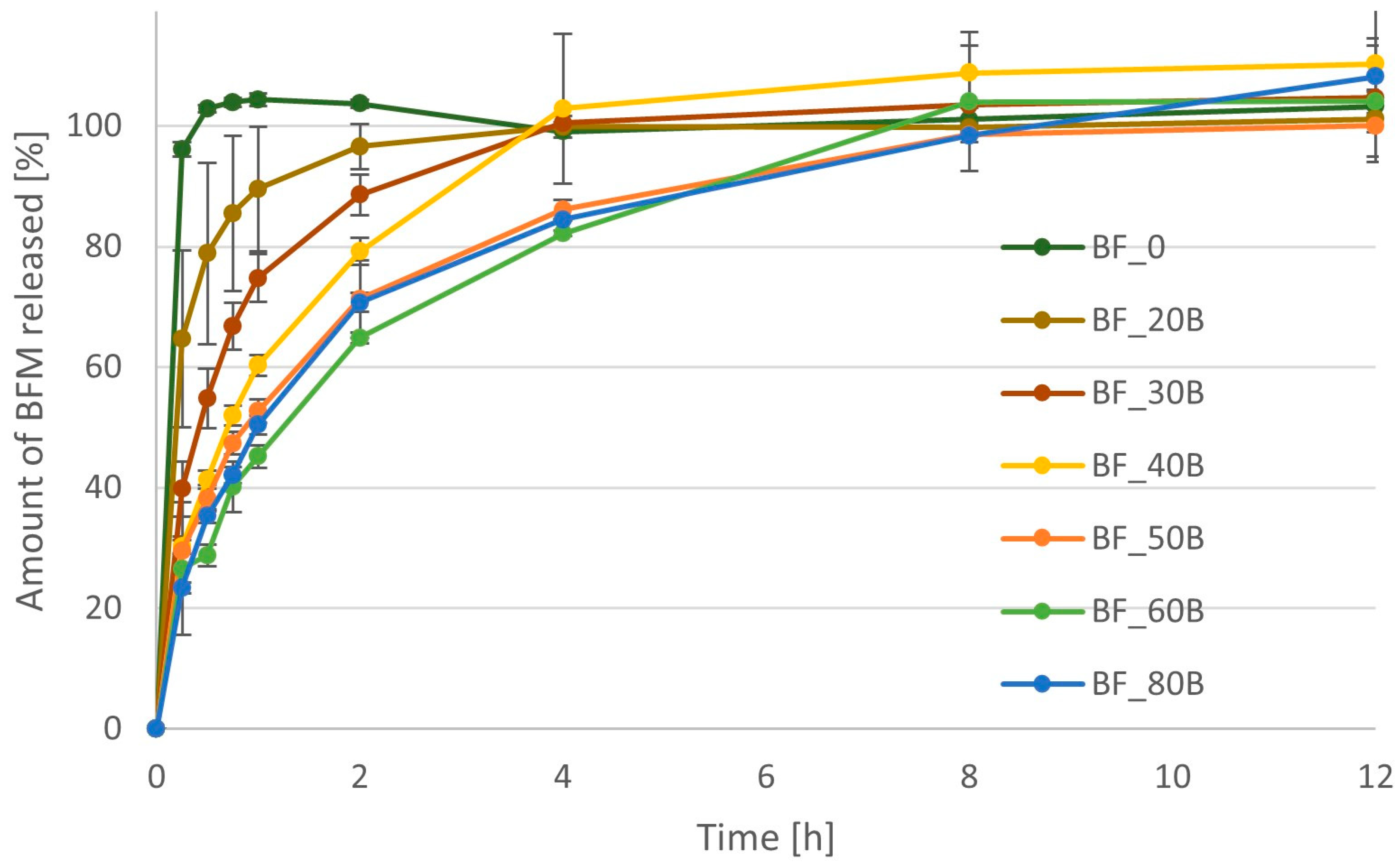 Pharmaceutics 16 01153 g011