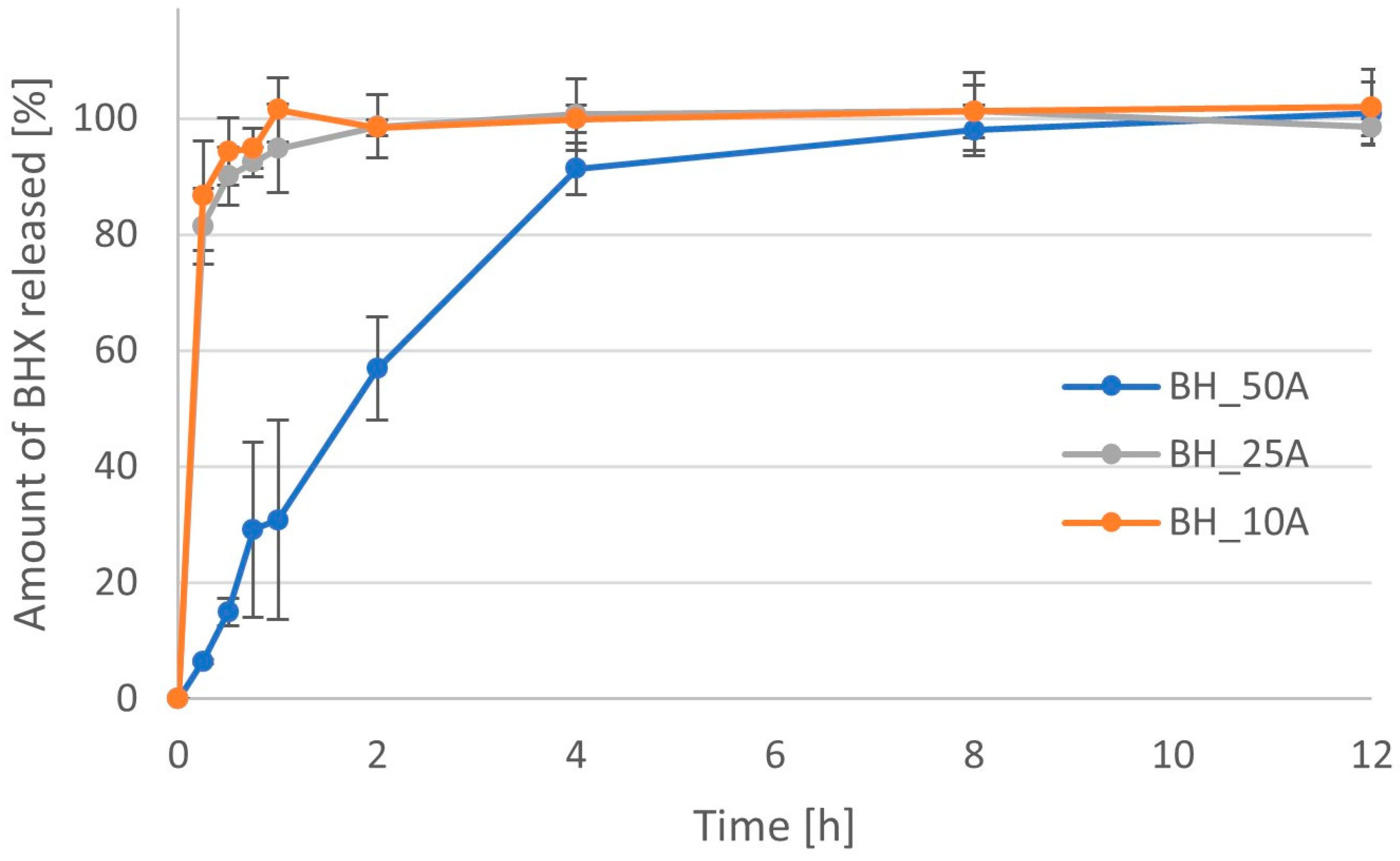 Pharmaceutics 16 01153 g017