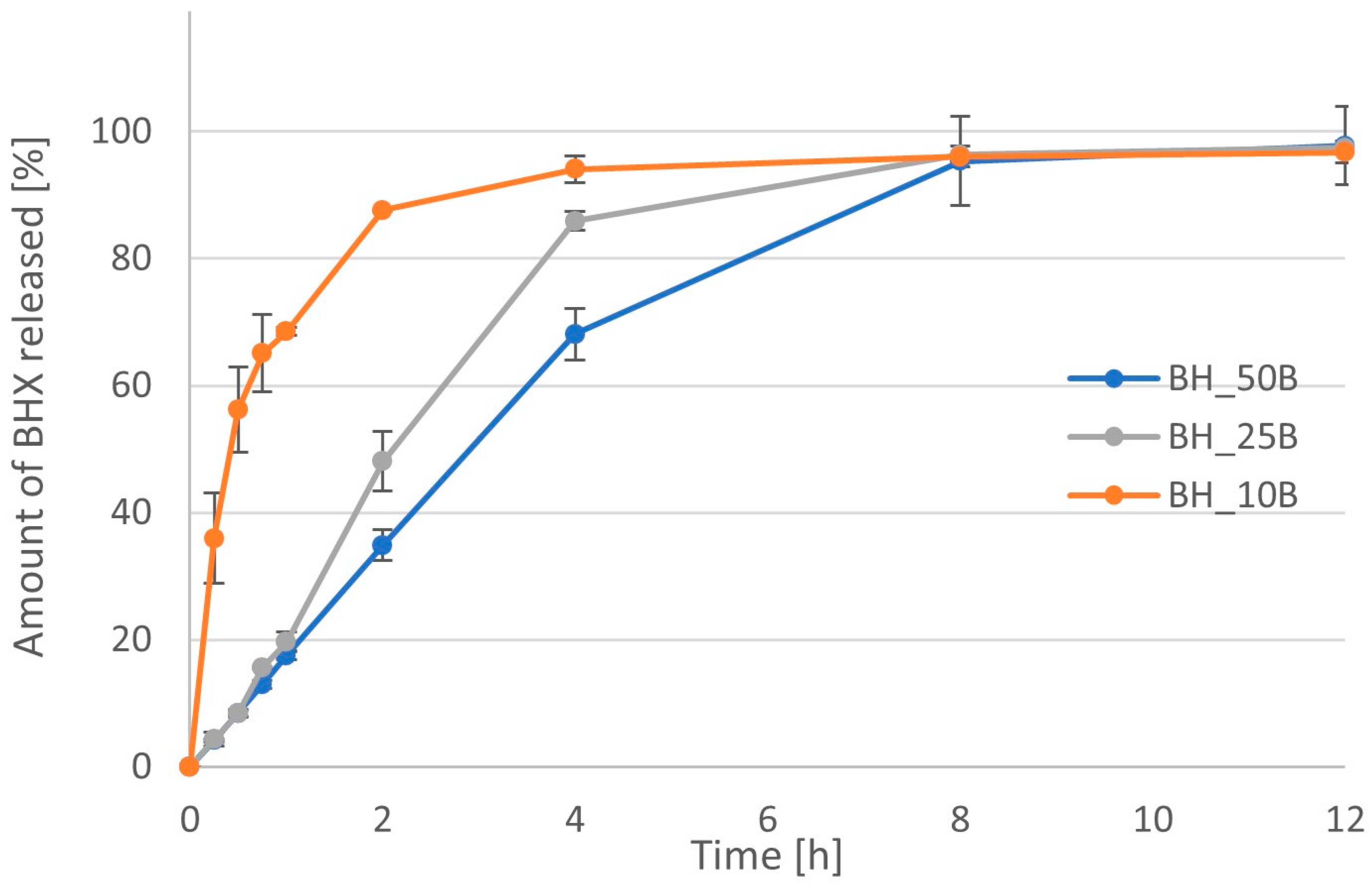 Pharmaceutics 16 01153 g018