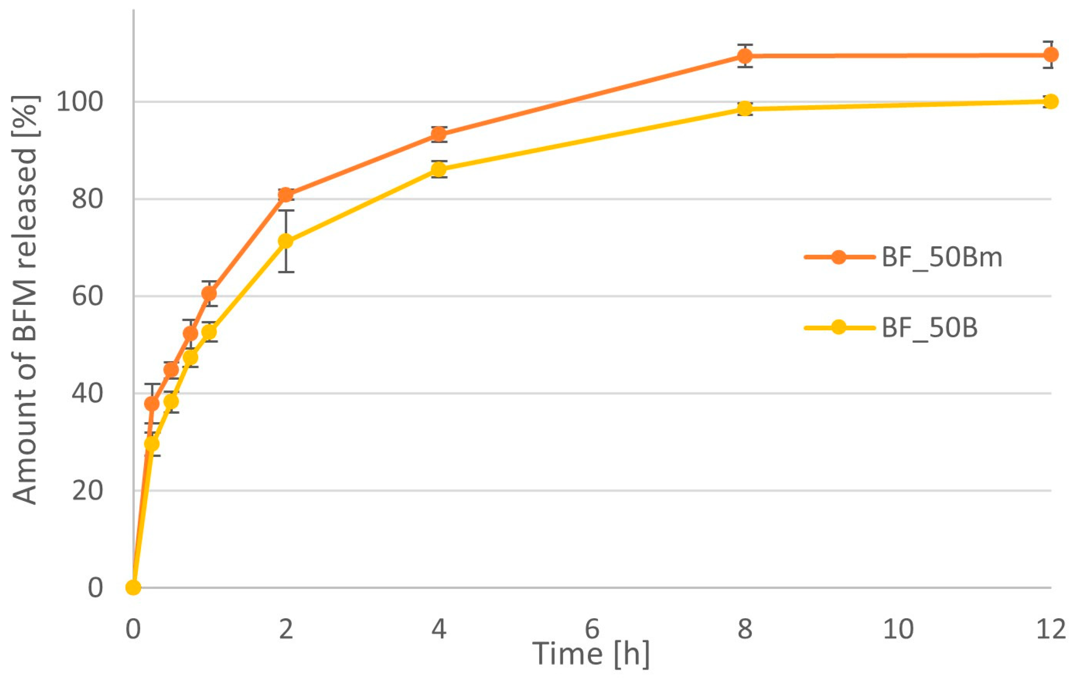 Pharmaceutics 16 01153 g021