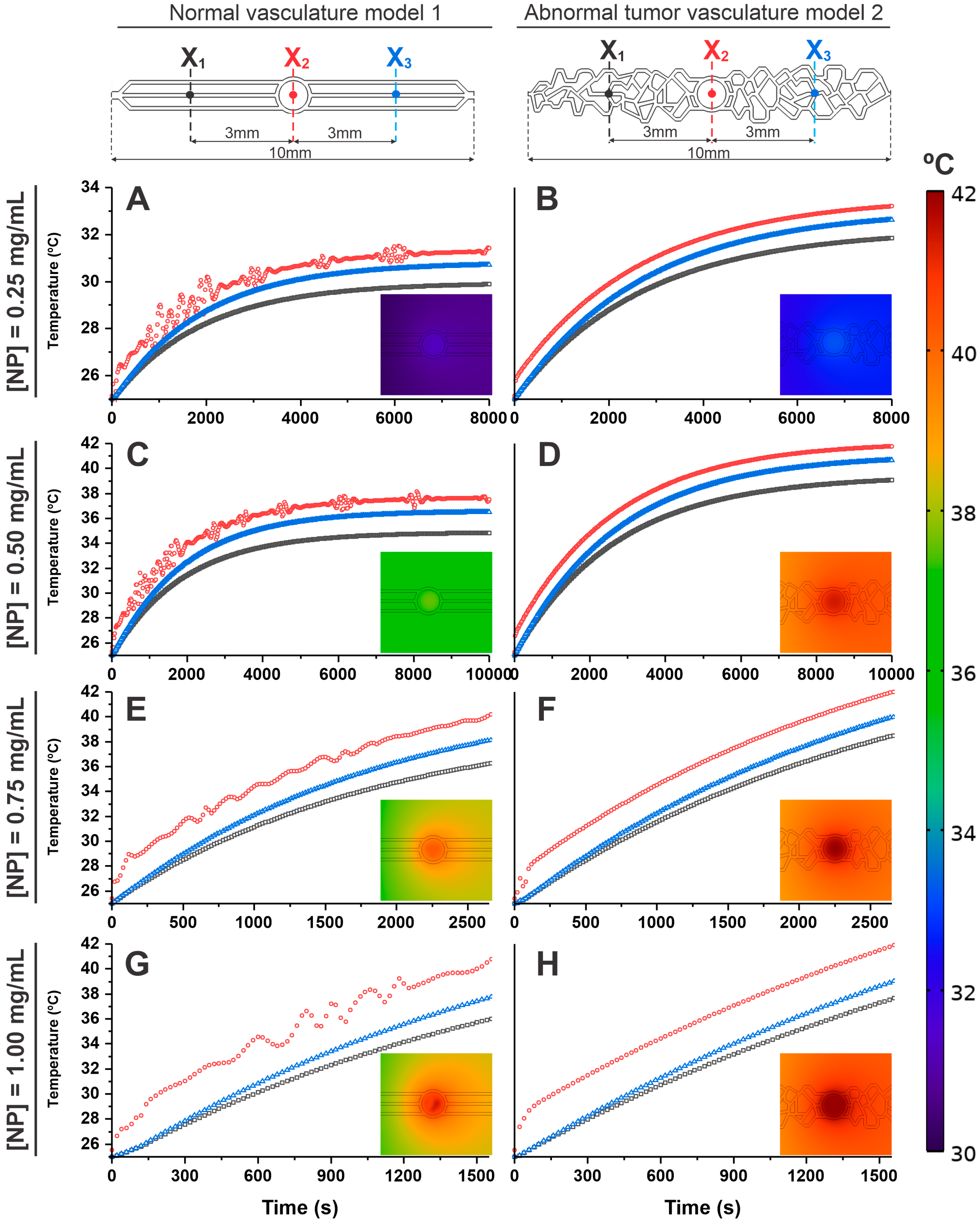 Pharmaceutics 16 01156 g005