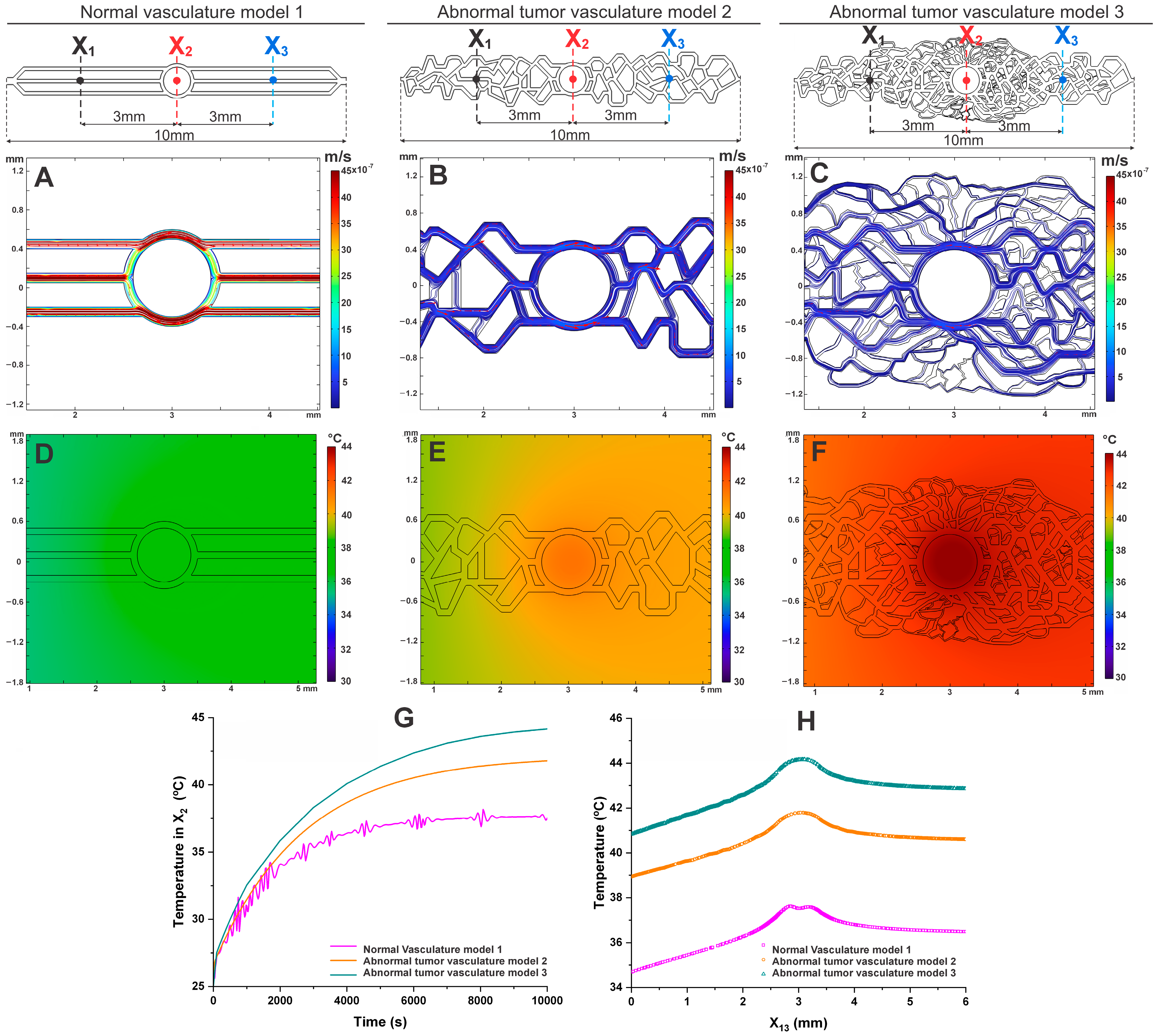 Pharmaceutics 16 01156 g006