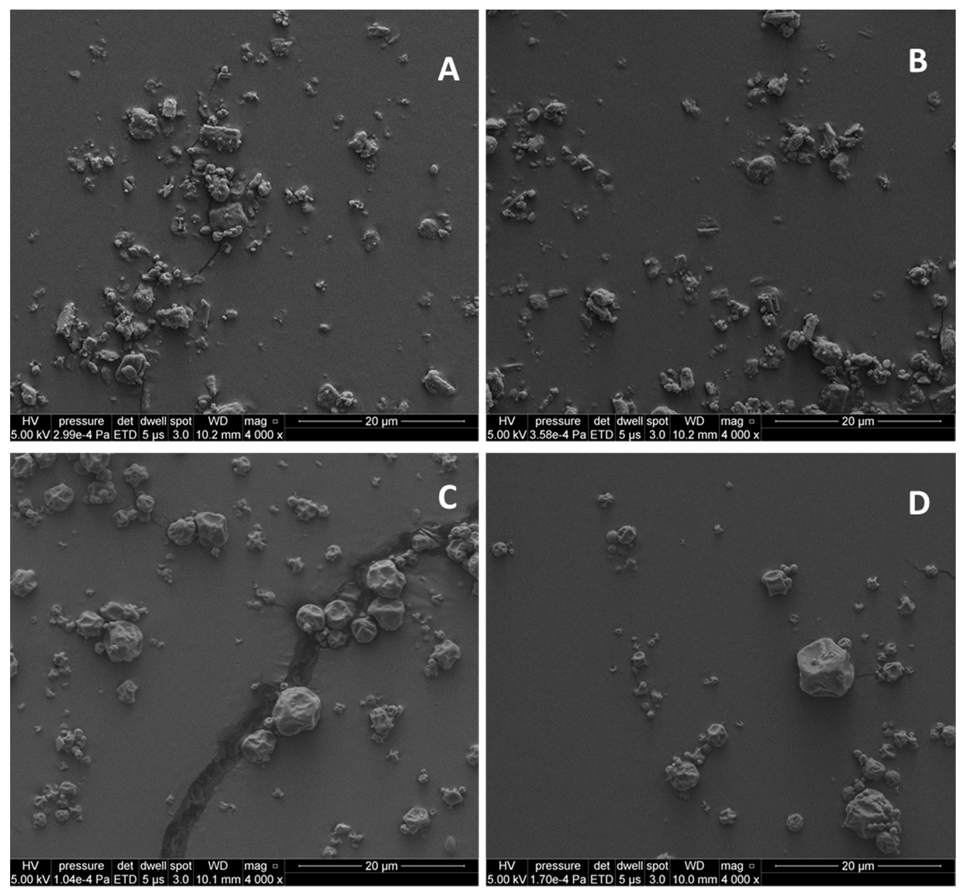 Pharmaceutics 16 01157 g003