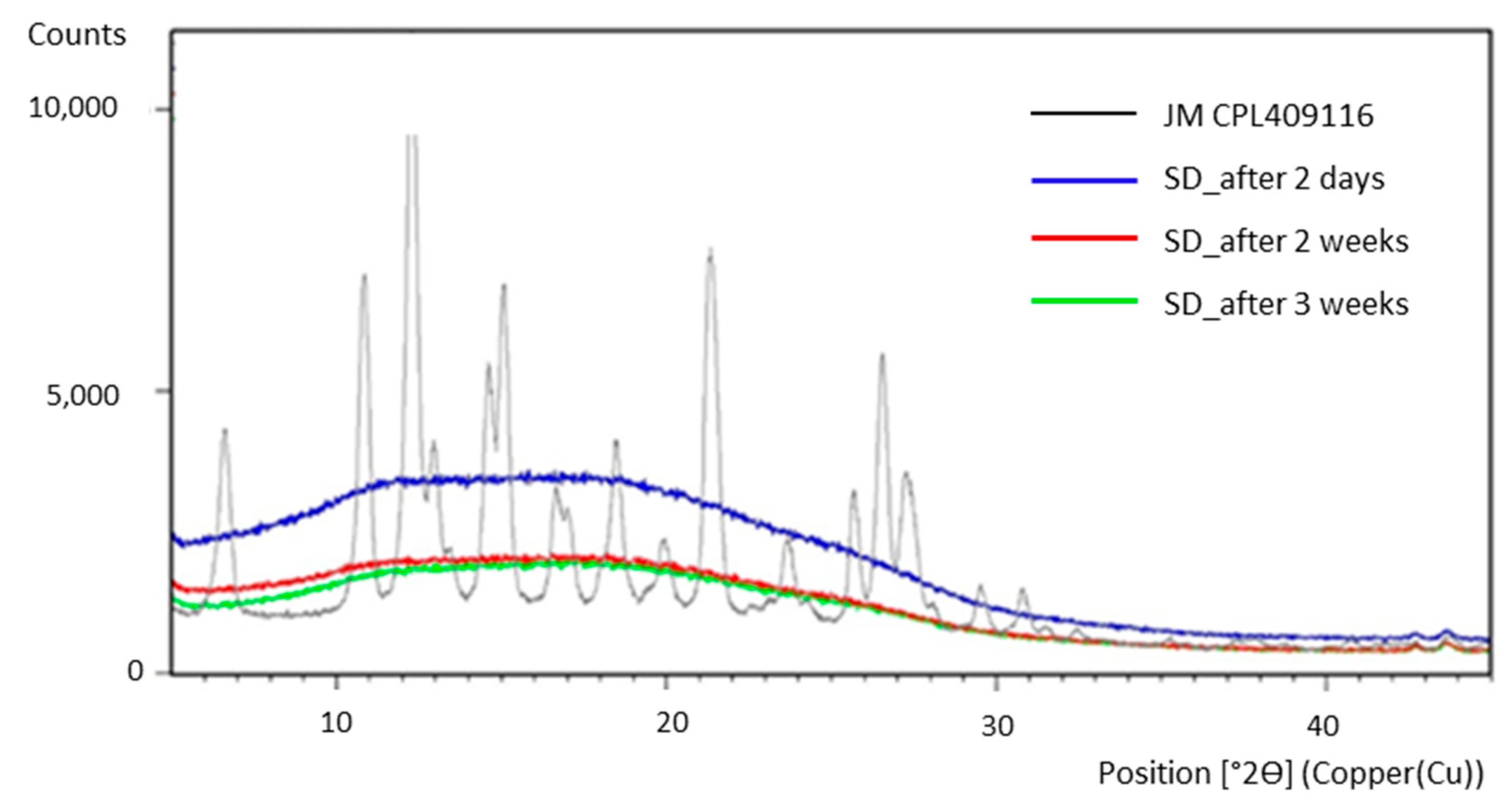 Pharmaceutics 16 01157 g004