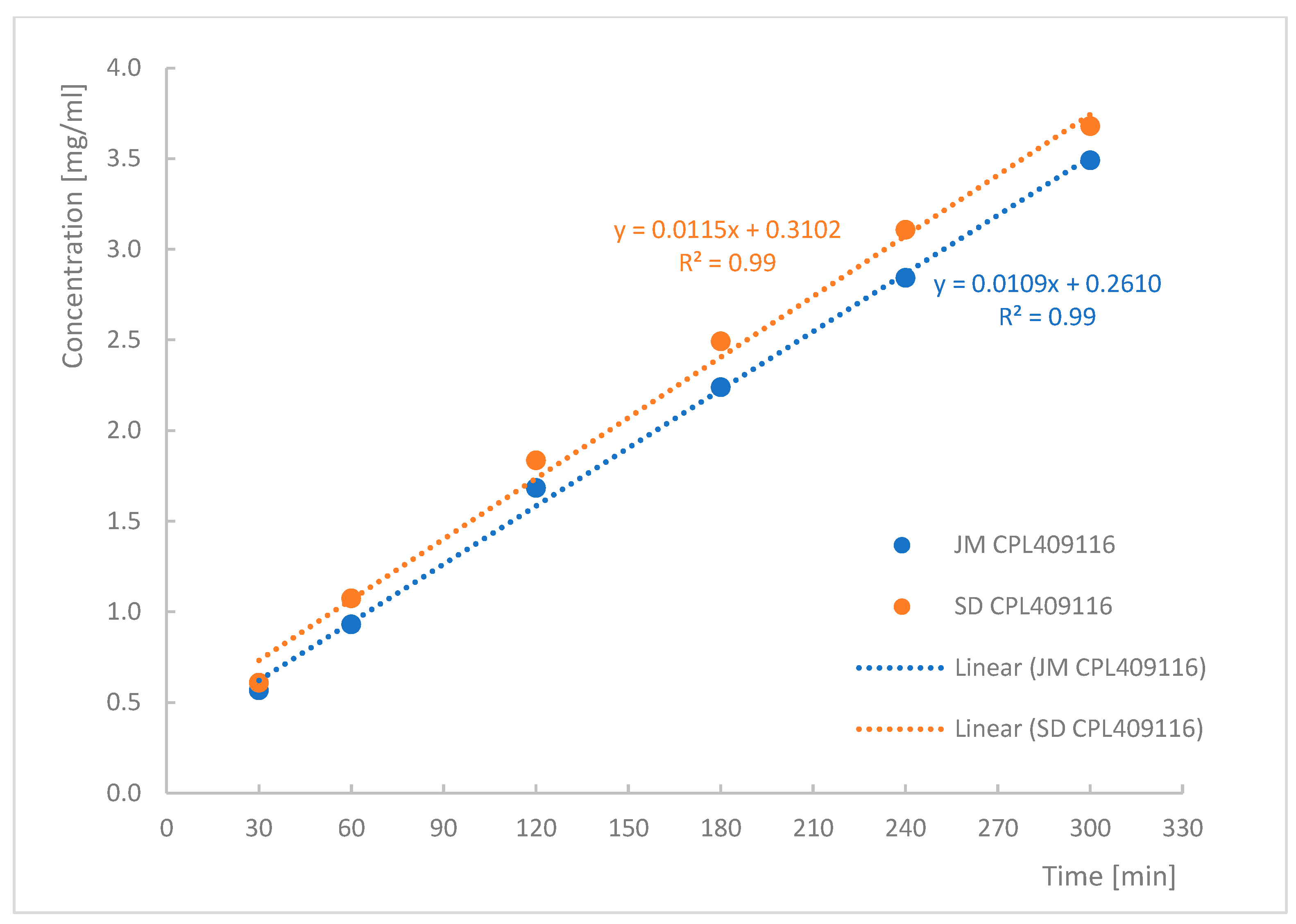Pharmaceutics 16 01157 g005