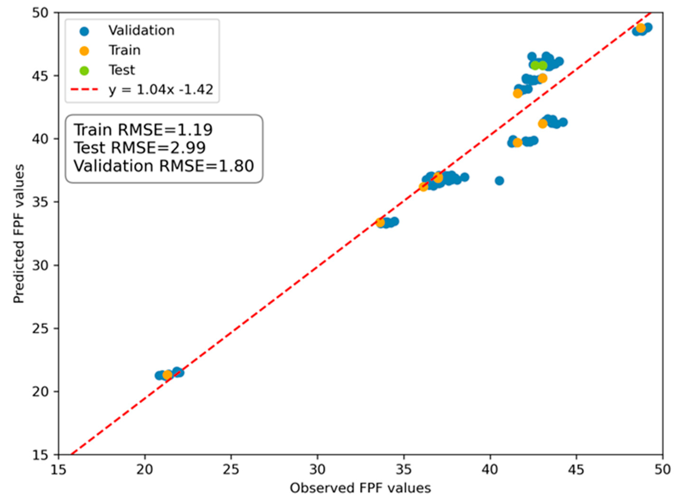 Pharmaceutics 16 01157 g006