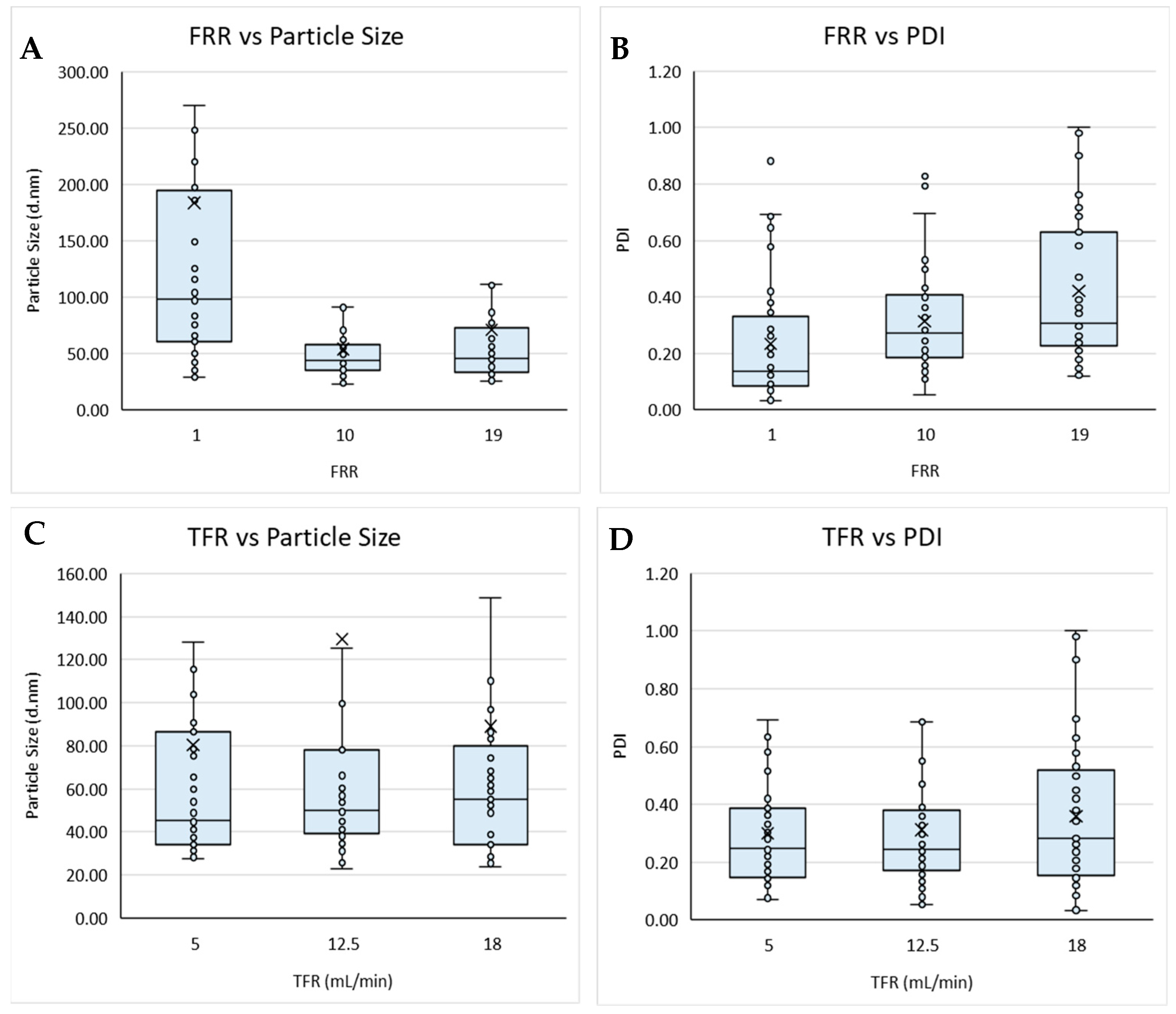 Pharmaceutics 16 01159 g001