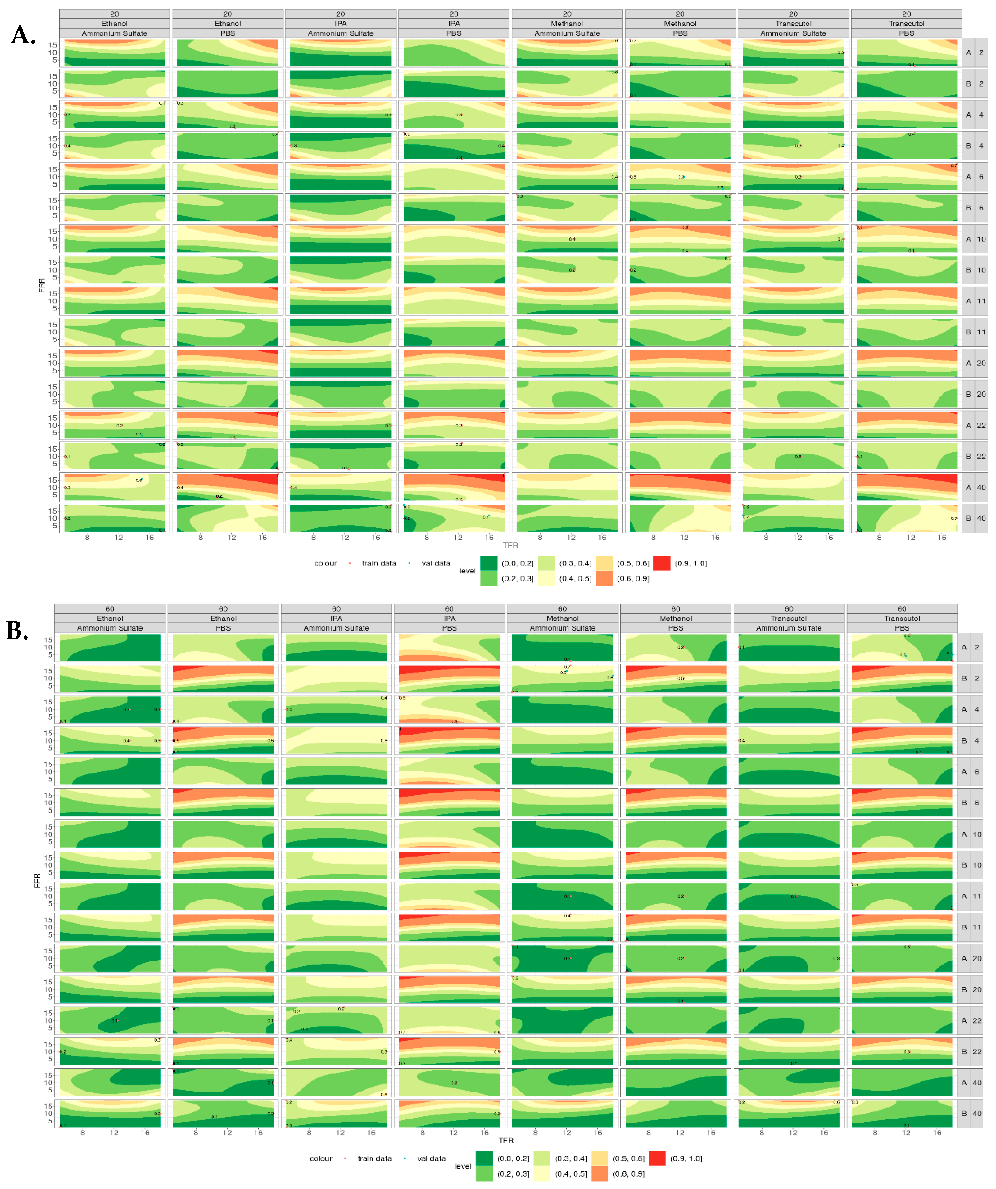Pharmaceutics 16 01159 g006