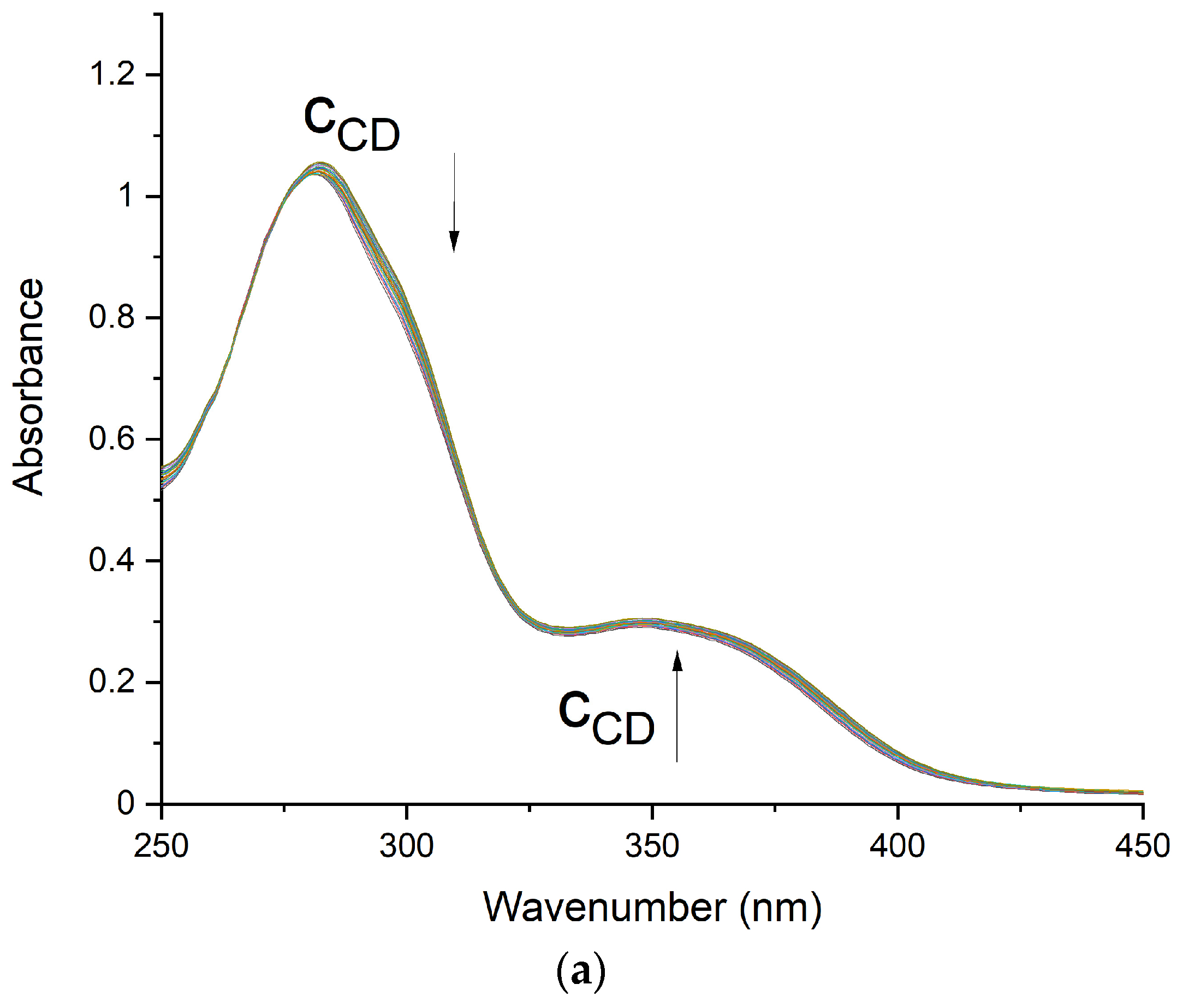 Pharmaceutics 16 01161 g002a
