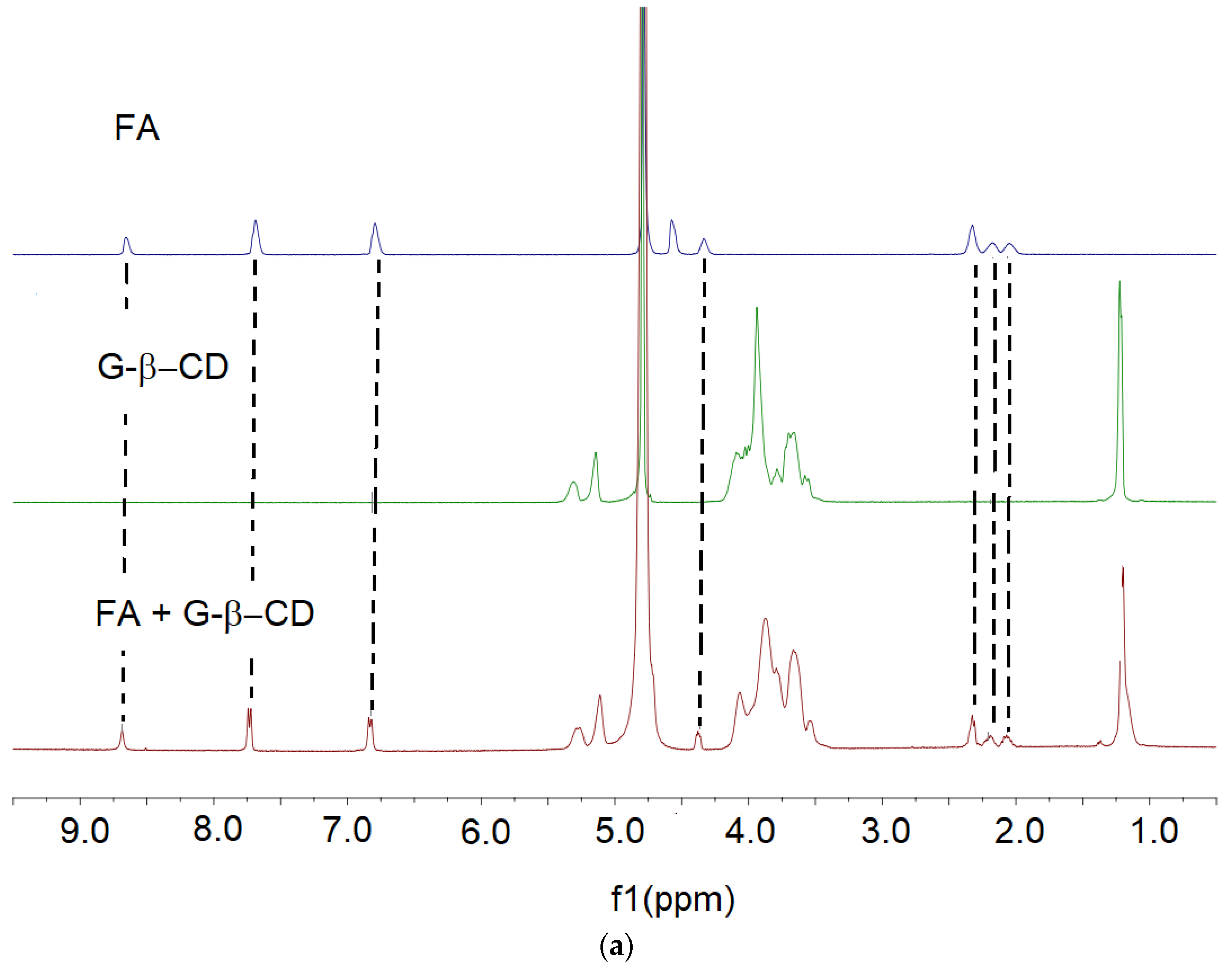 Pharmaceutics 16 01161 g003a