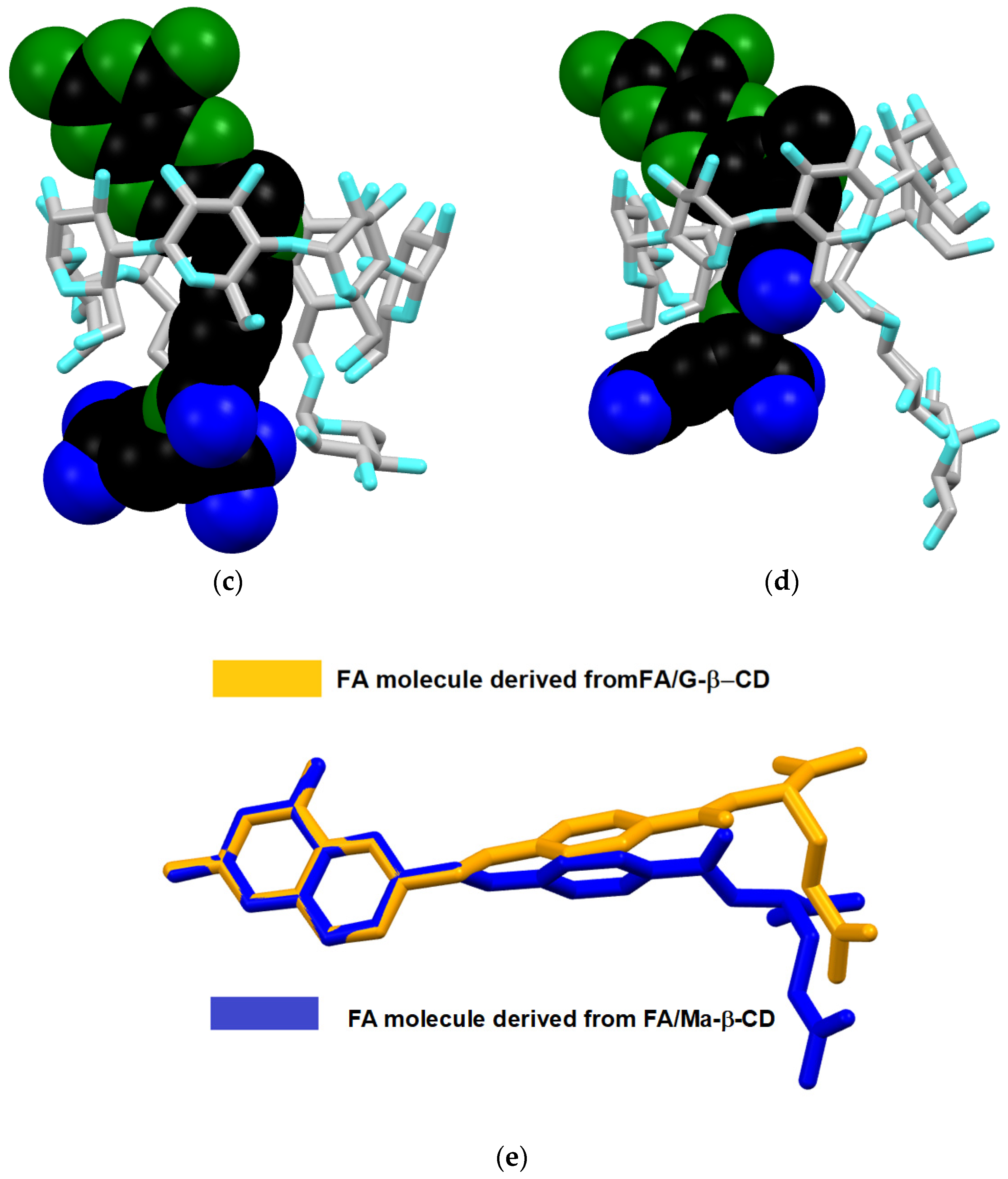 Pharmaceutics 16 01161 g004b