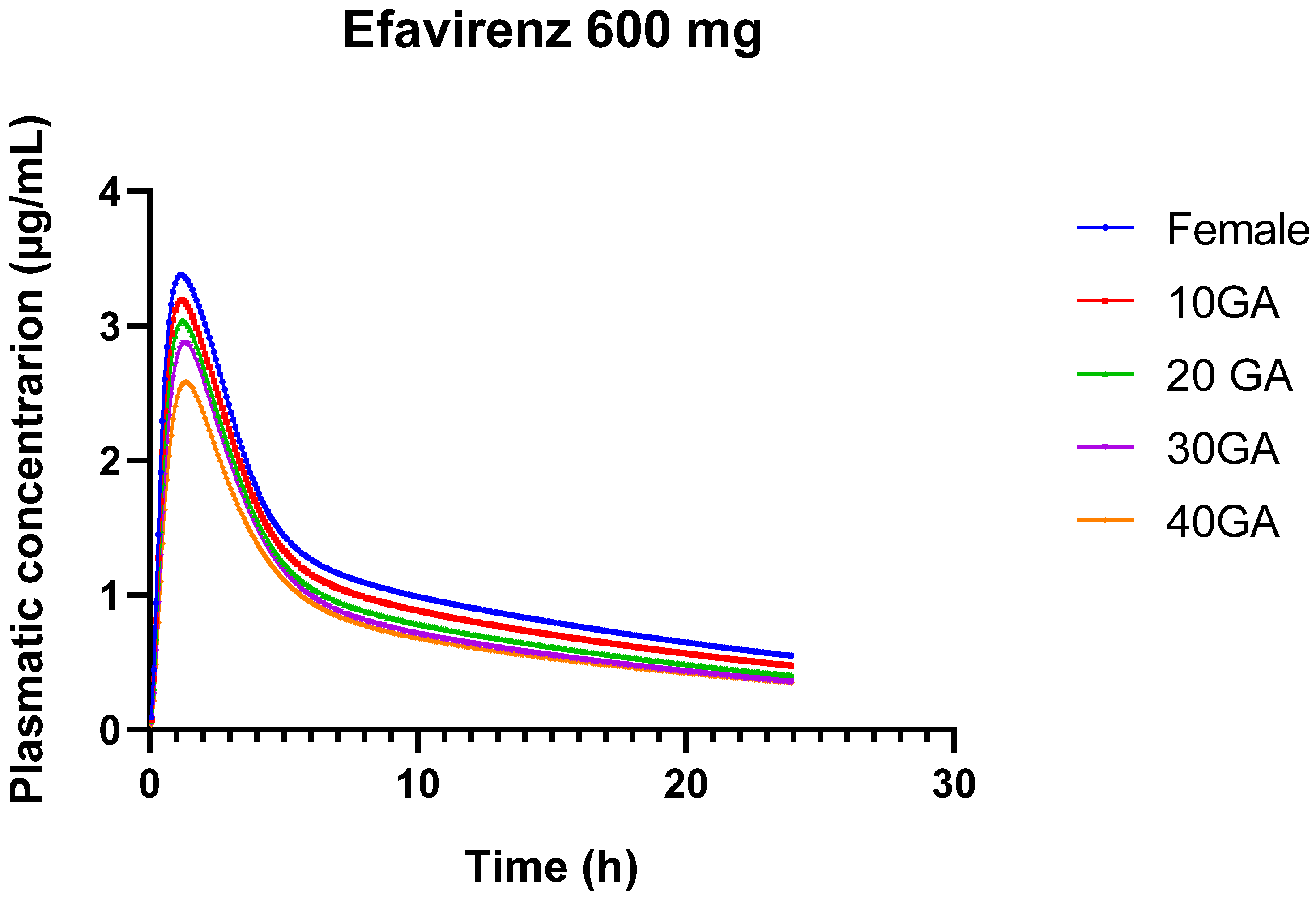 Pharmaceutics 16 01163 g004