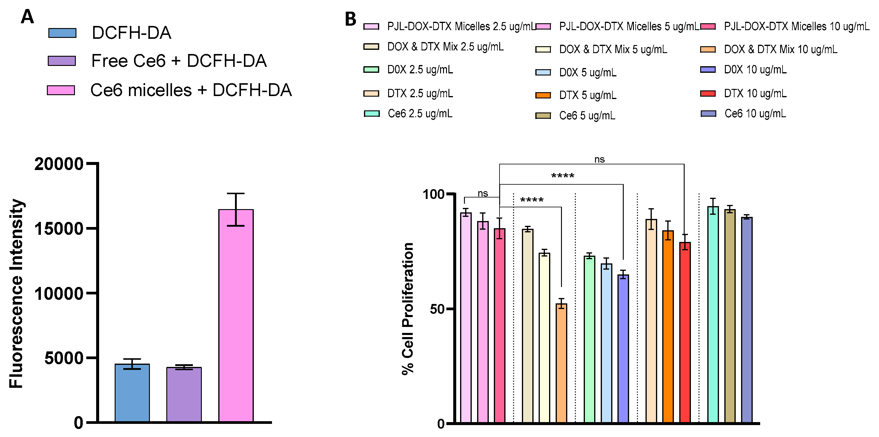 Pharmaceutics 16 01164 g004