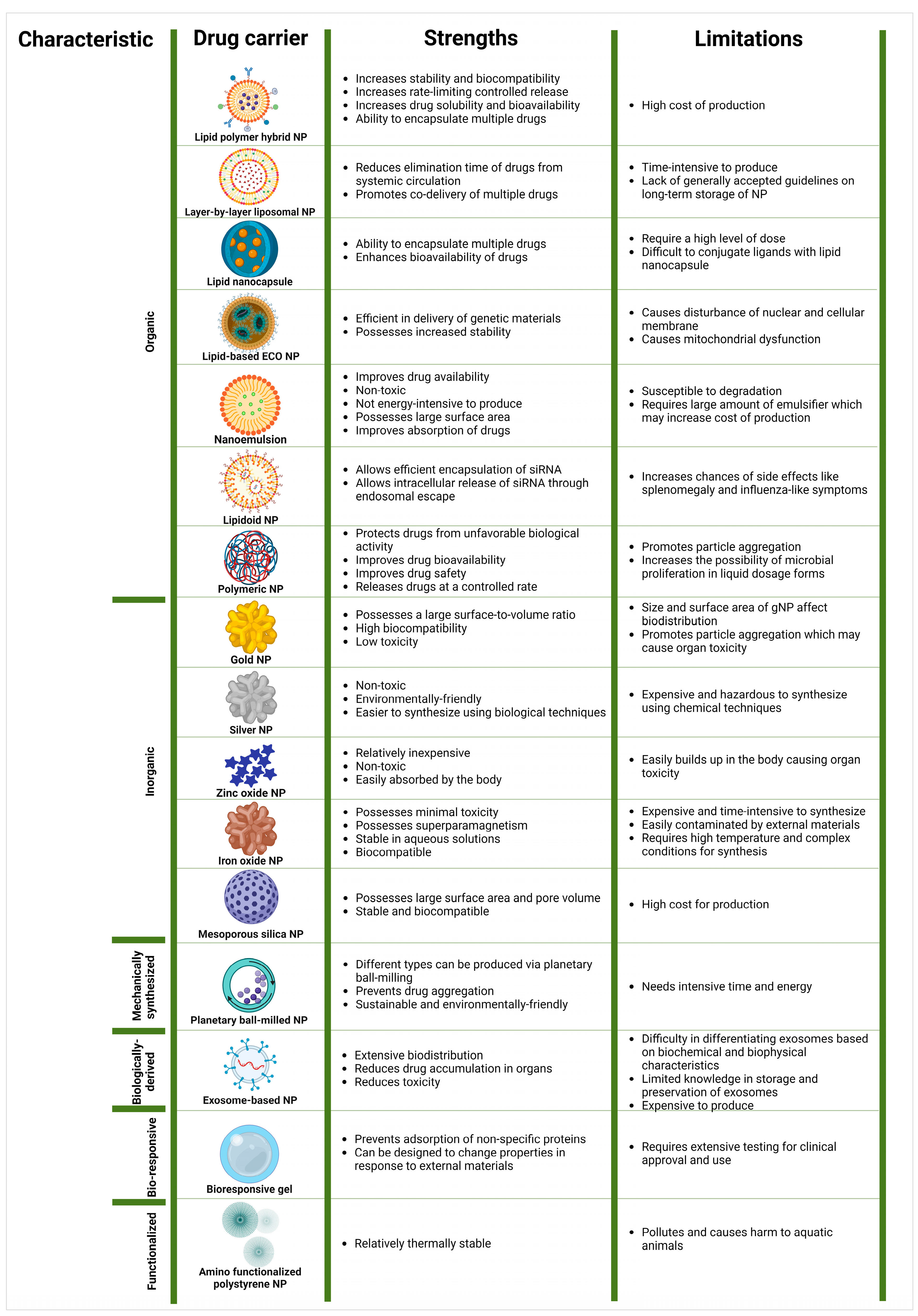 Pharmaceutics 16 01169 g001