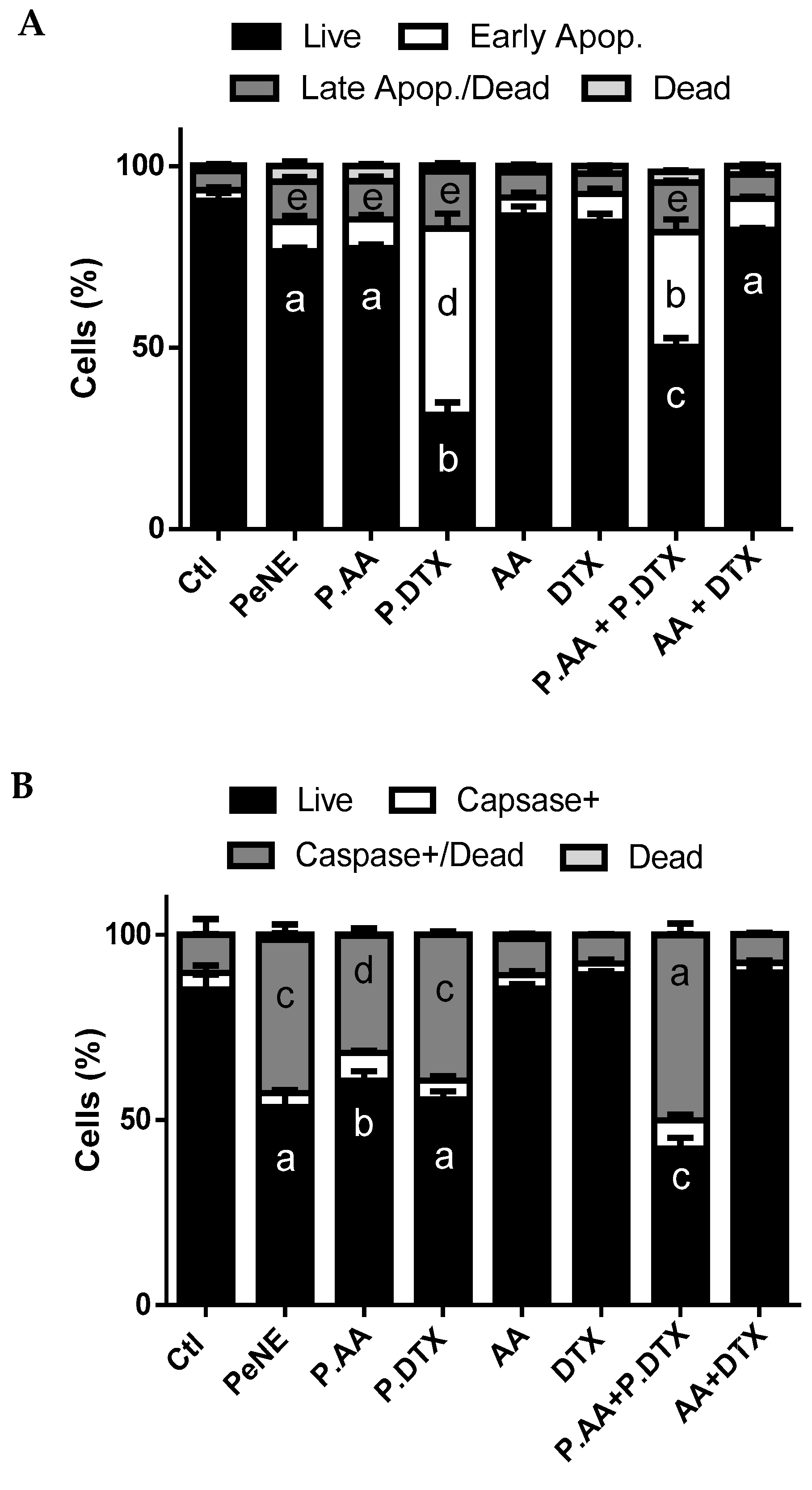 Pharmaceutics 16 01170 g008