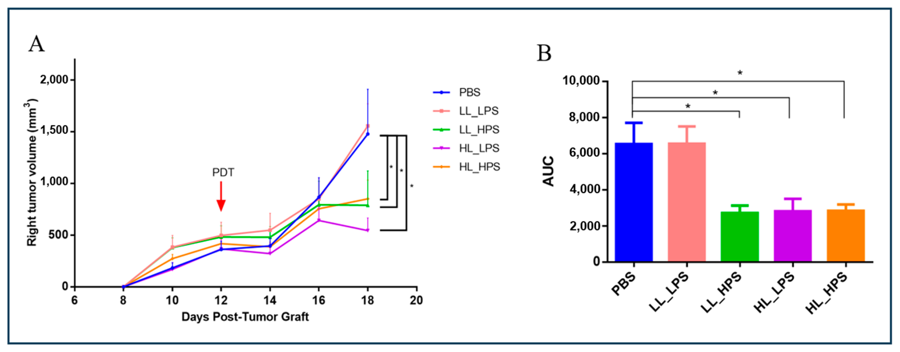 Pharmaceutics 16 01177 g002