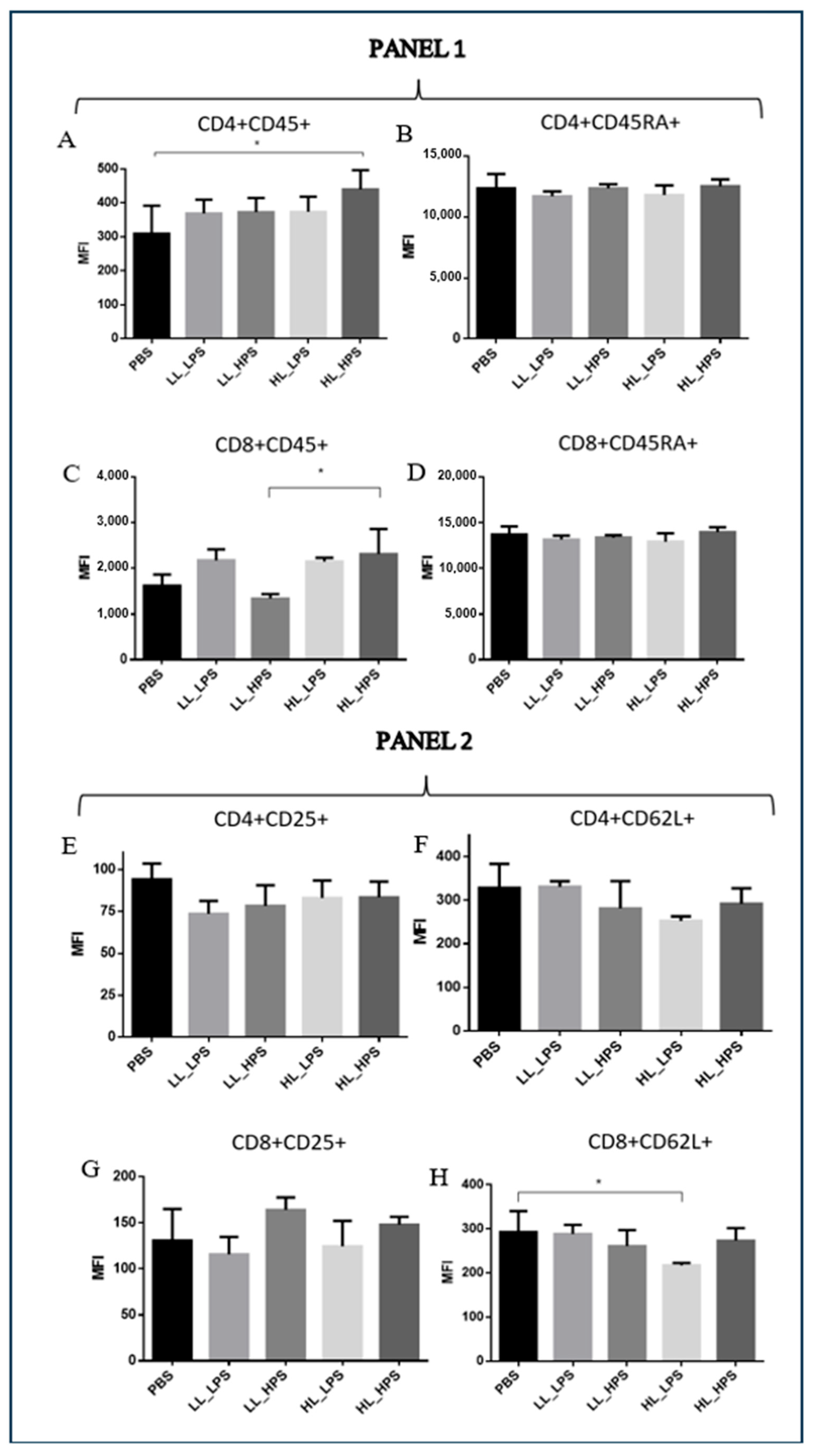 Pharmaceutics 16 01177 g007