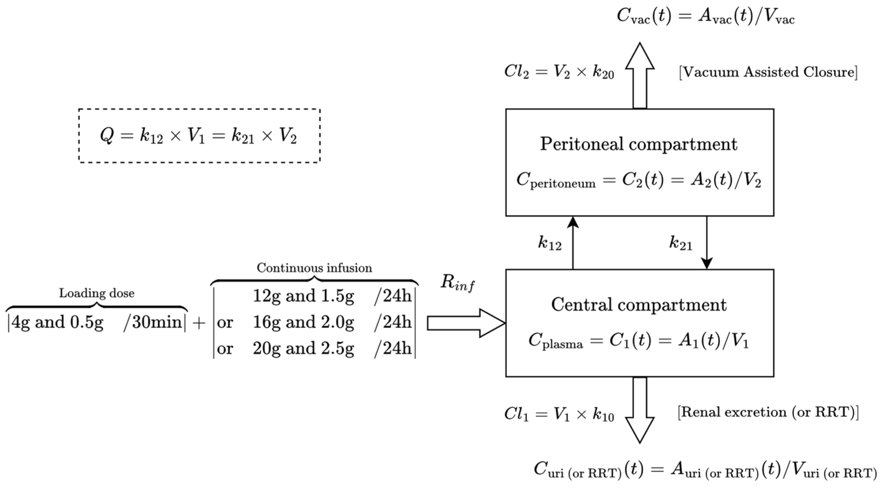 Pharmaceutics 16 01191 g002 Pharmaceutics 16 01191 g002