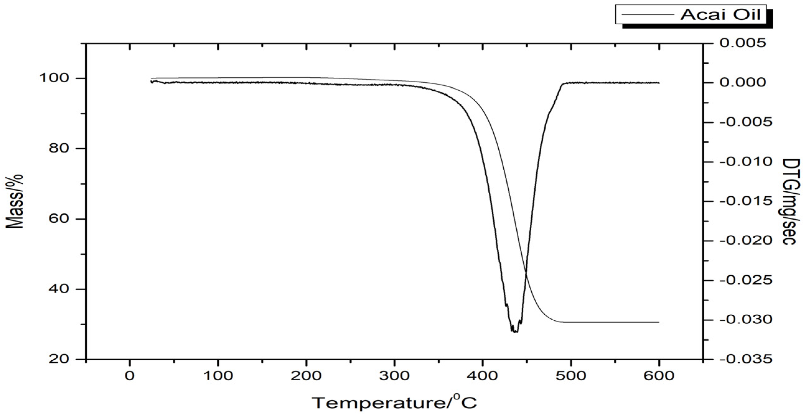 Pharmaceutics 16 01195 g002