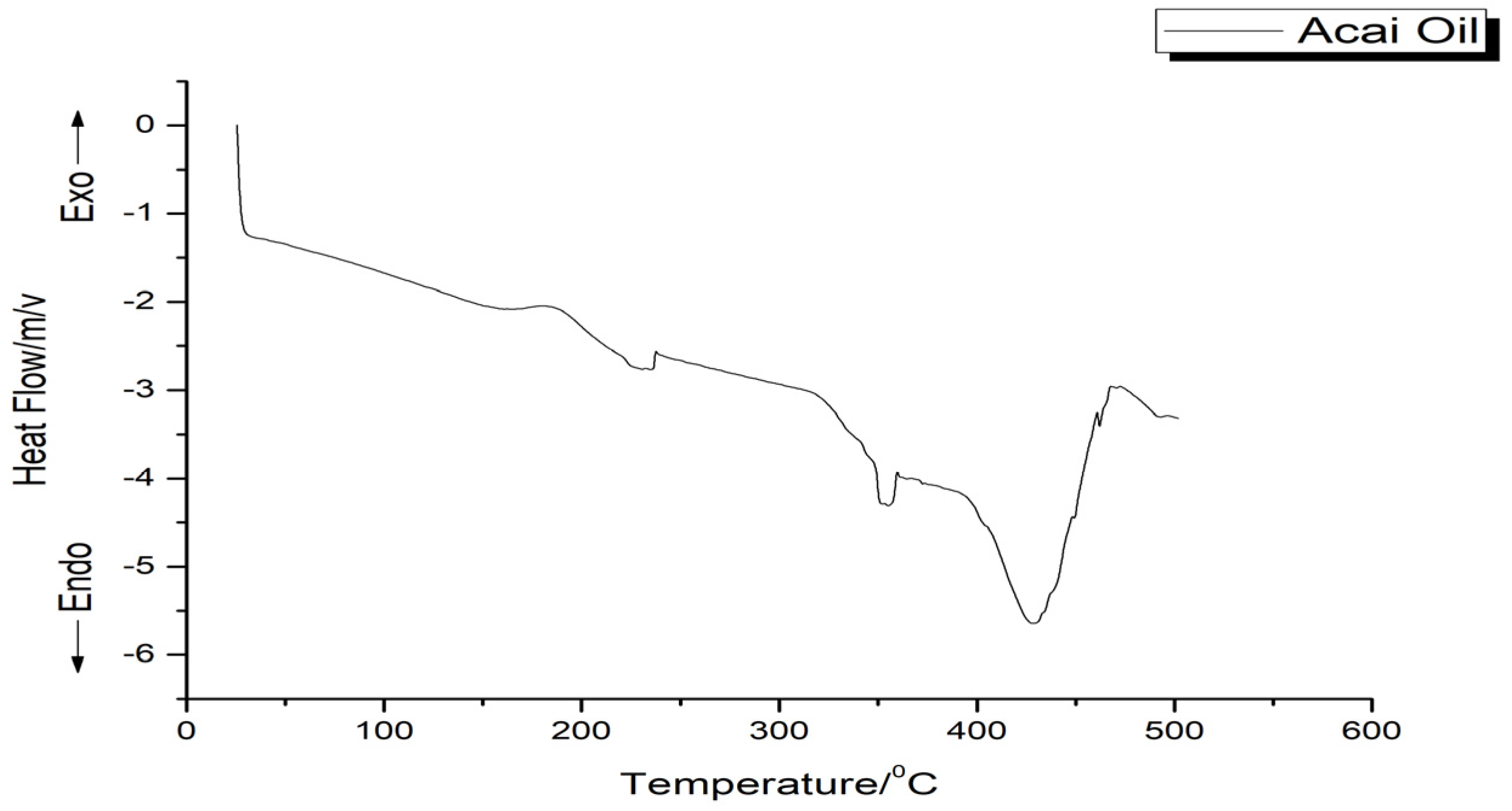 Pharmaceutics 16 01195 g003