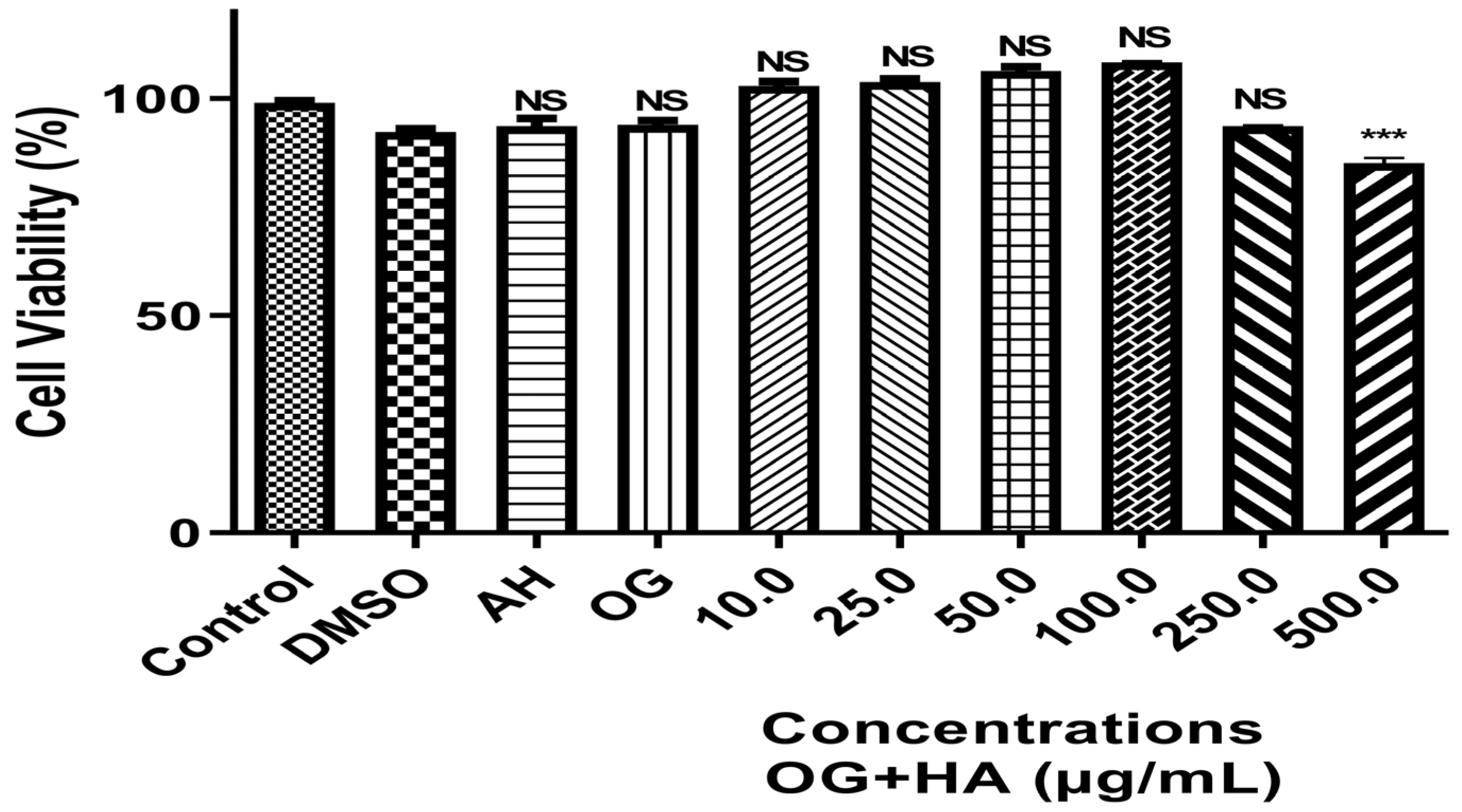 Pharmaceutics 16 01195 g004