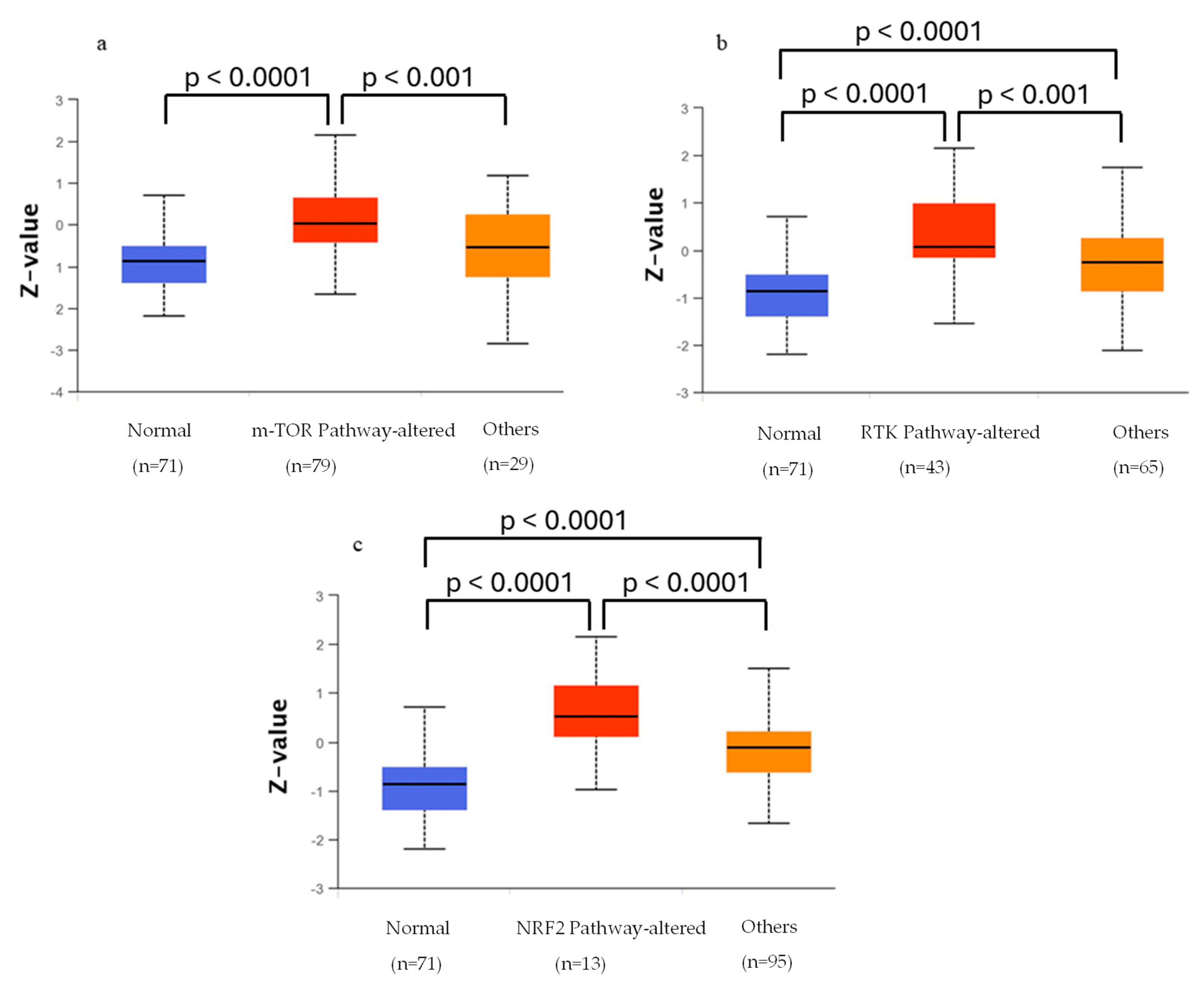 Pharmaceutics 16 01196 g004 Pharmaceutics 16 01196 g004