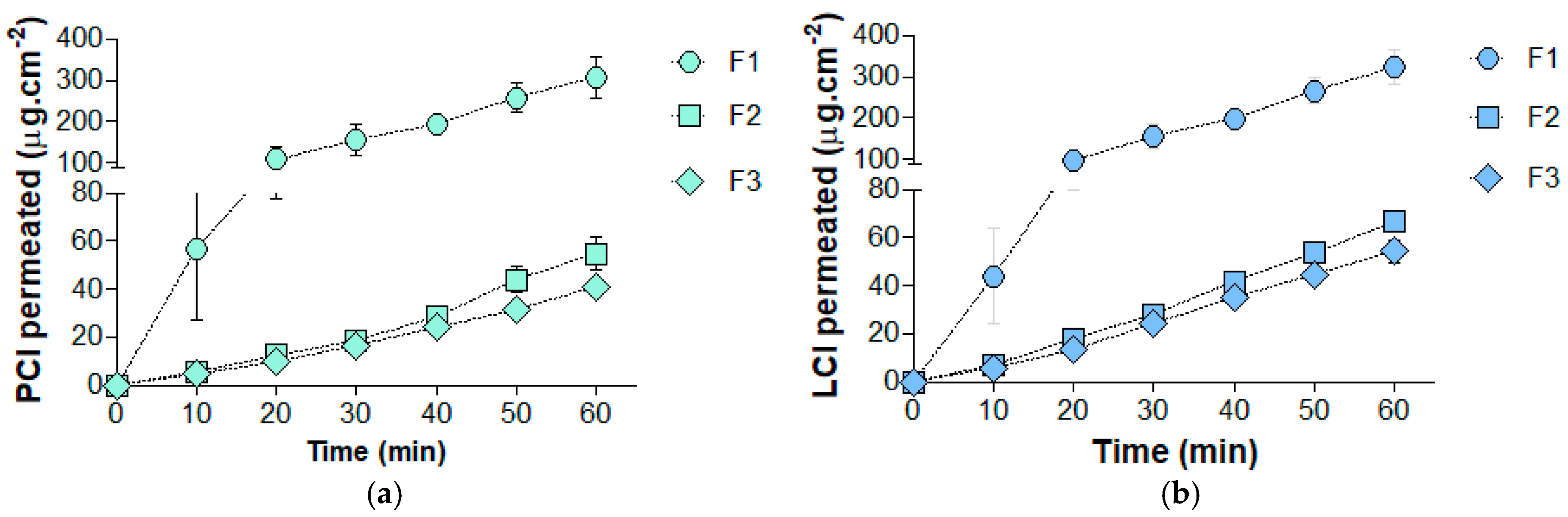Pharmaceutics 16 01198 g003 Pharmaceutics 16 01198 g003