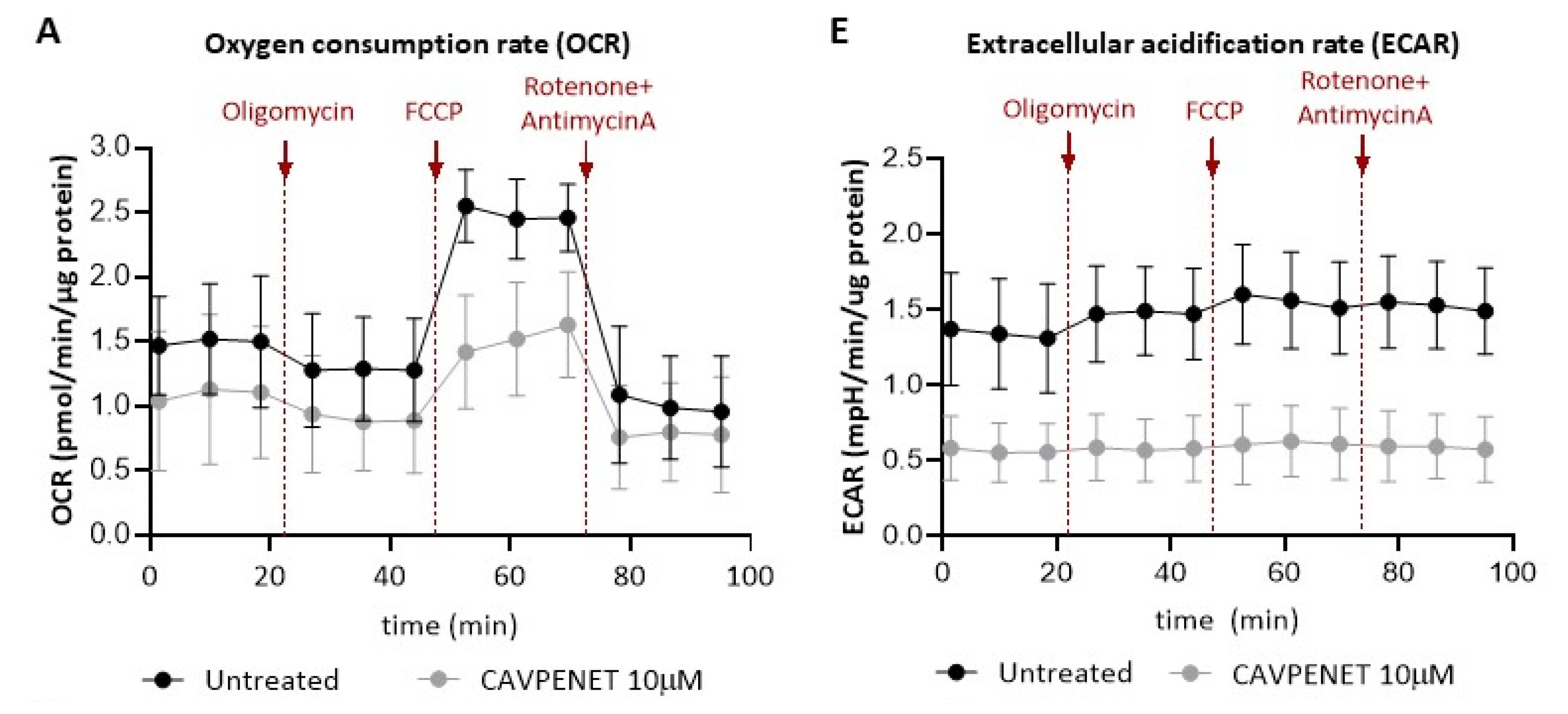 Pharmaceutics 16 01199 g006a Pharmaceutics 16 01199 g006a